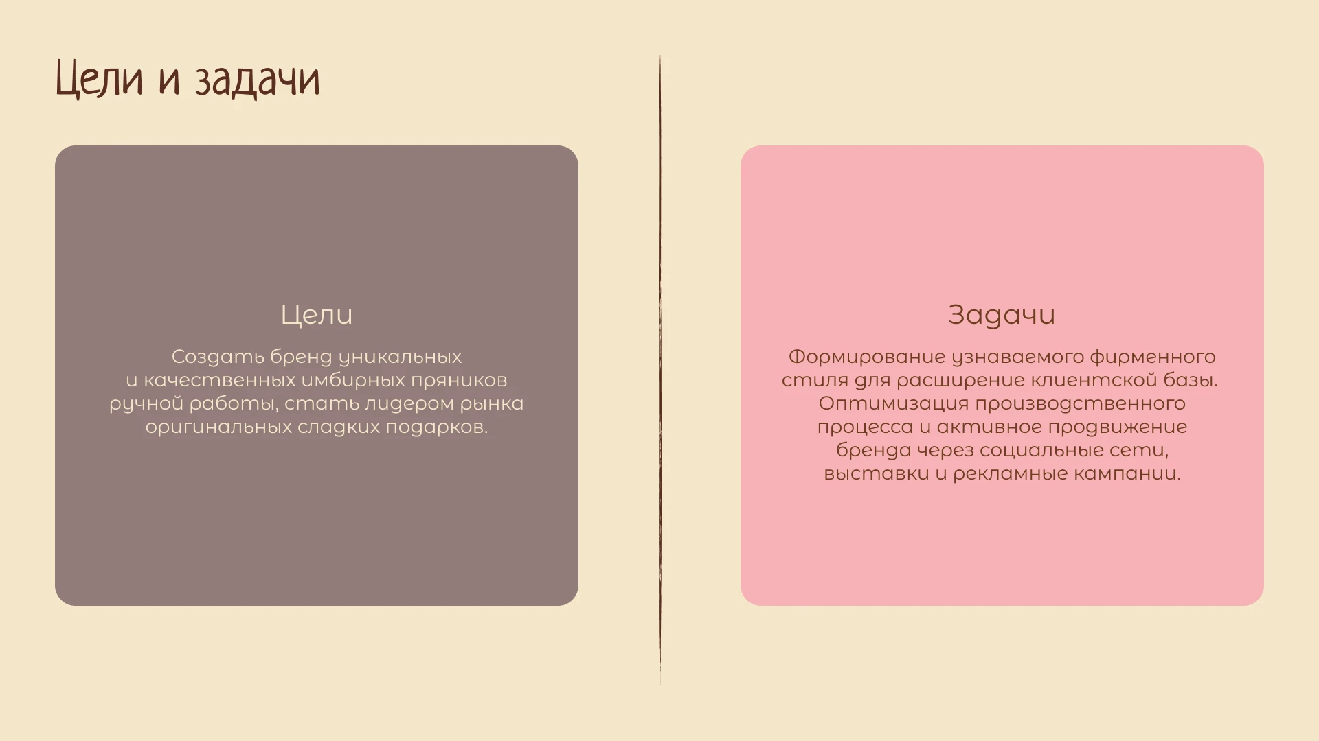 Фирменный стиль  Кондитерской вкусного настроения — Изображение №3 — Брендинг на Dprofile