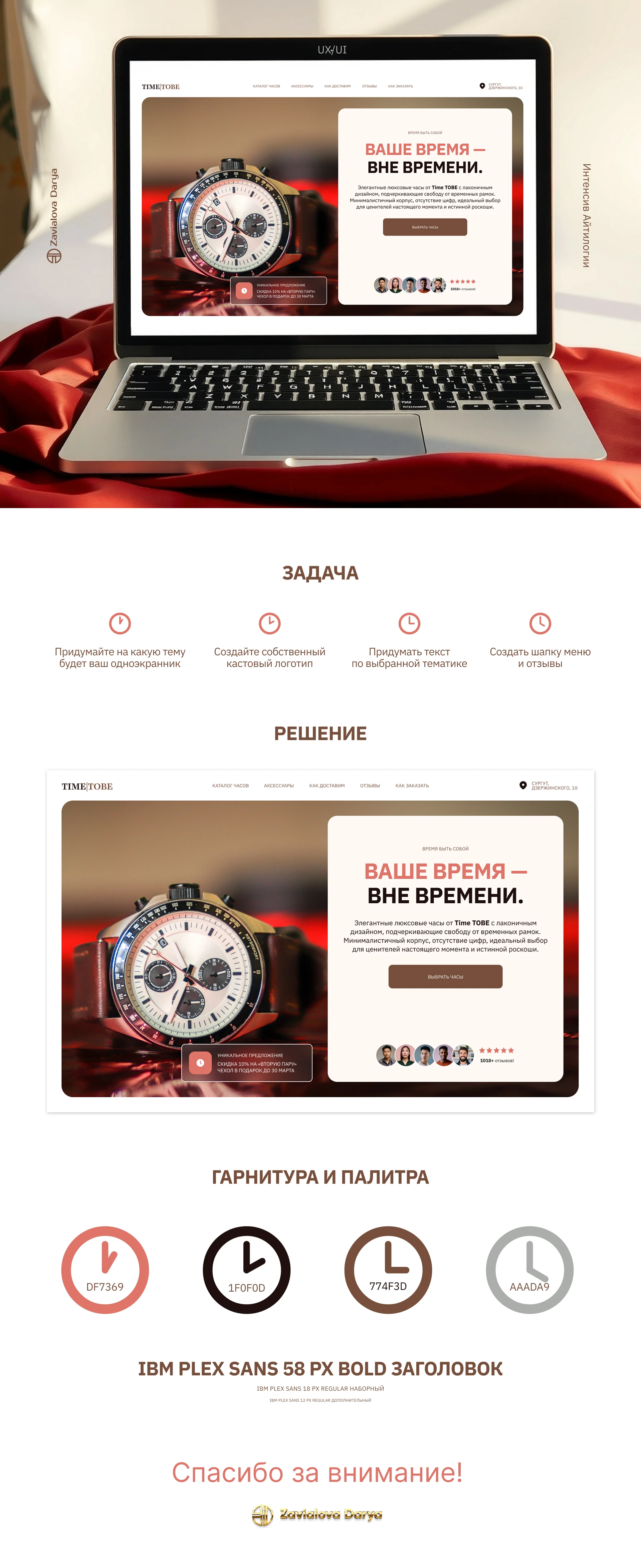 Интенсив UX/UI — Изображение №1 — Интерфейсы, Графика на Dprofile