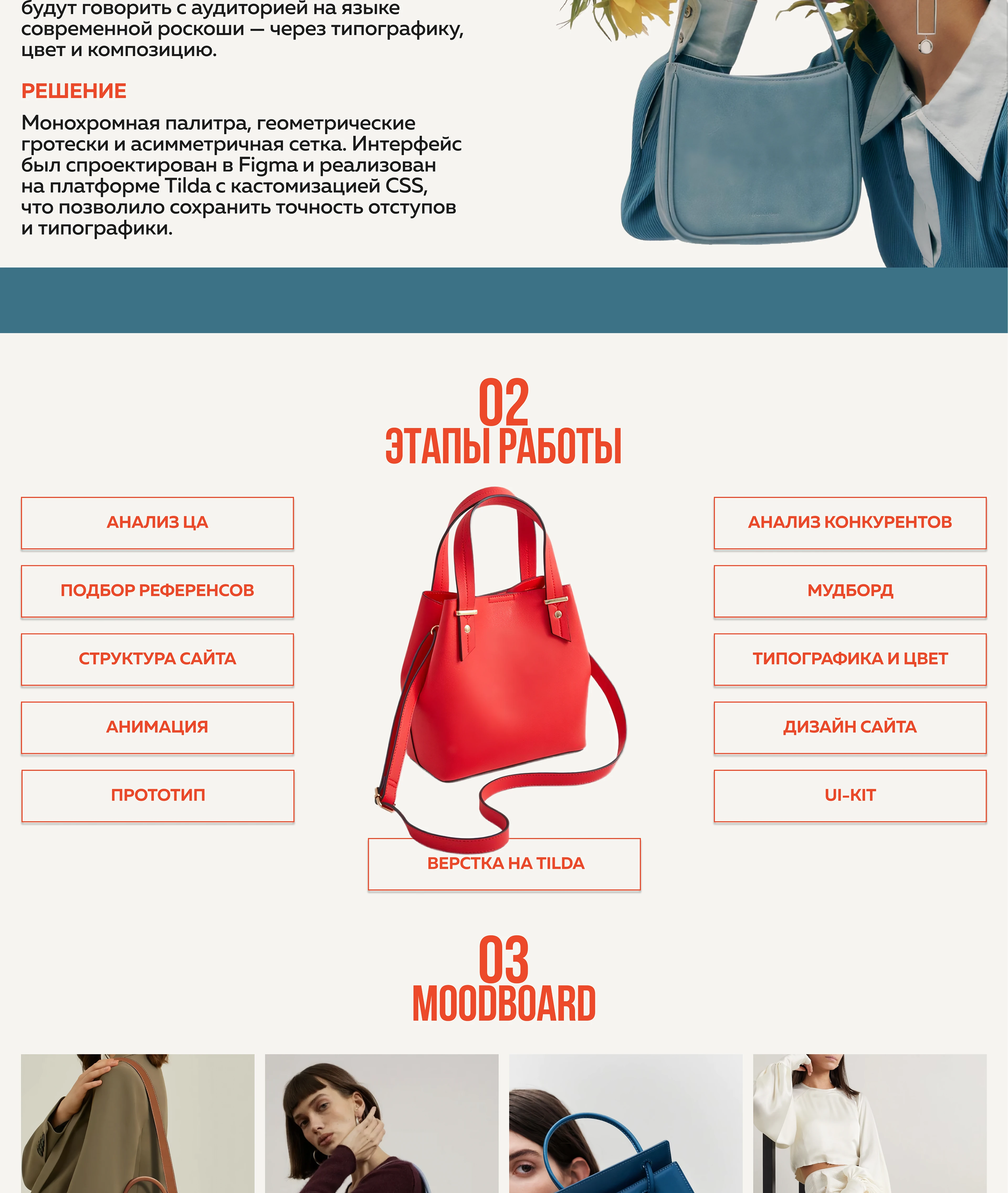 FORMA | E-commerce Website Design Concept — Dprofile