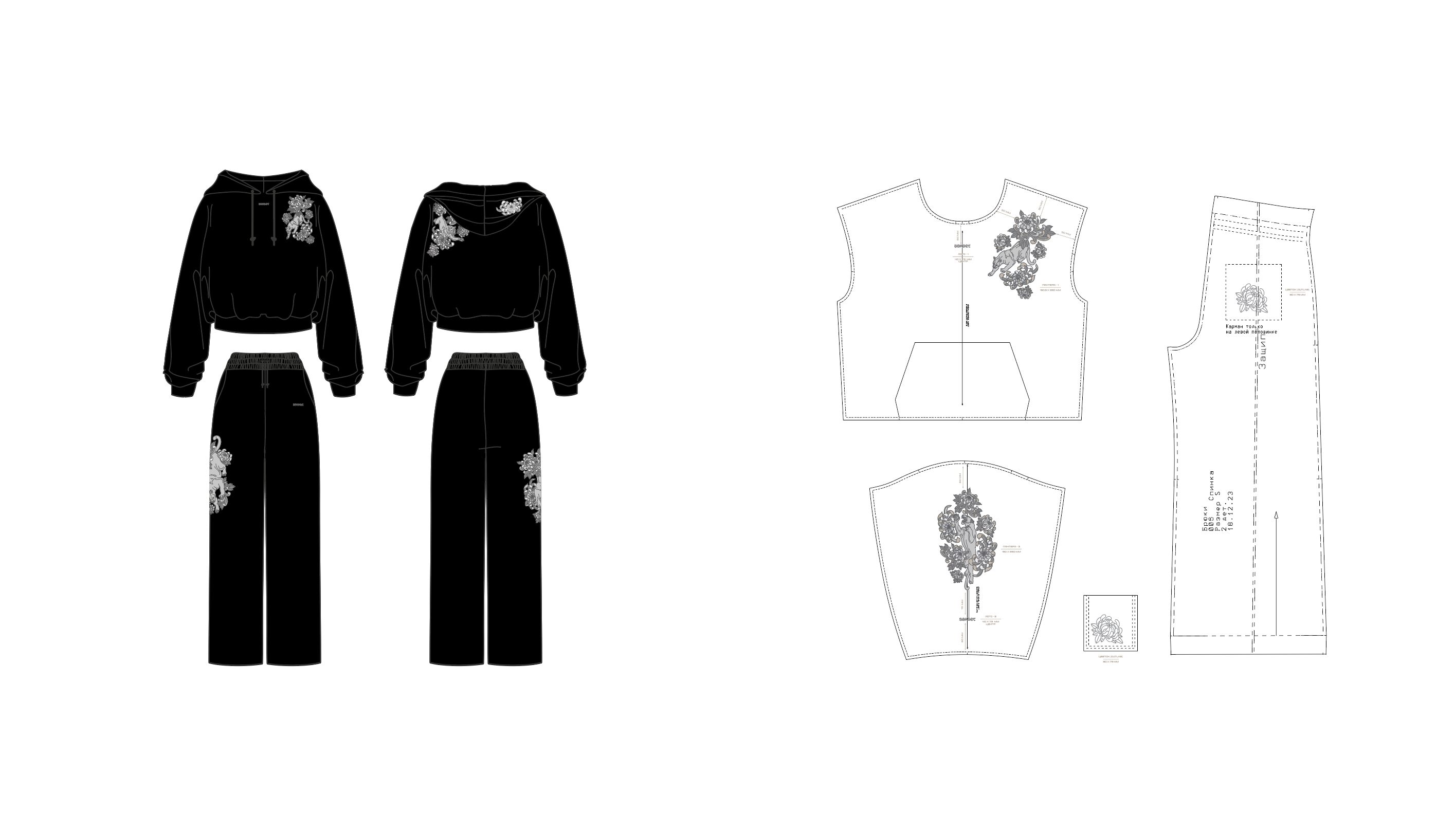 SAKSET Untamed | Брендинг коллекции — Изображение №8 — Брендинг, Промдизайн на Dprofile