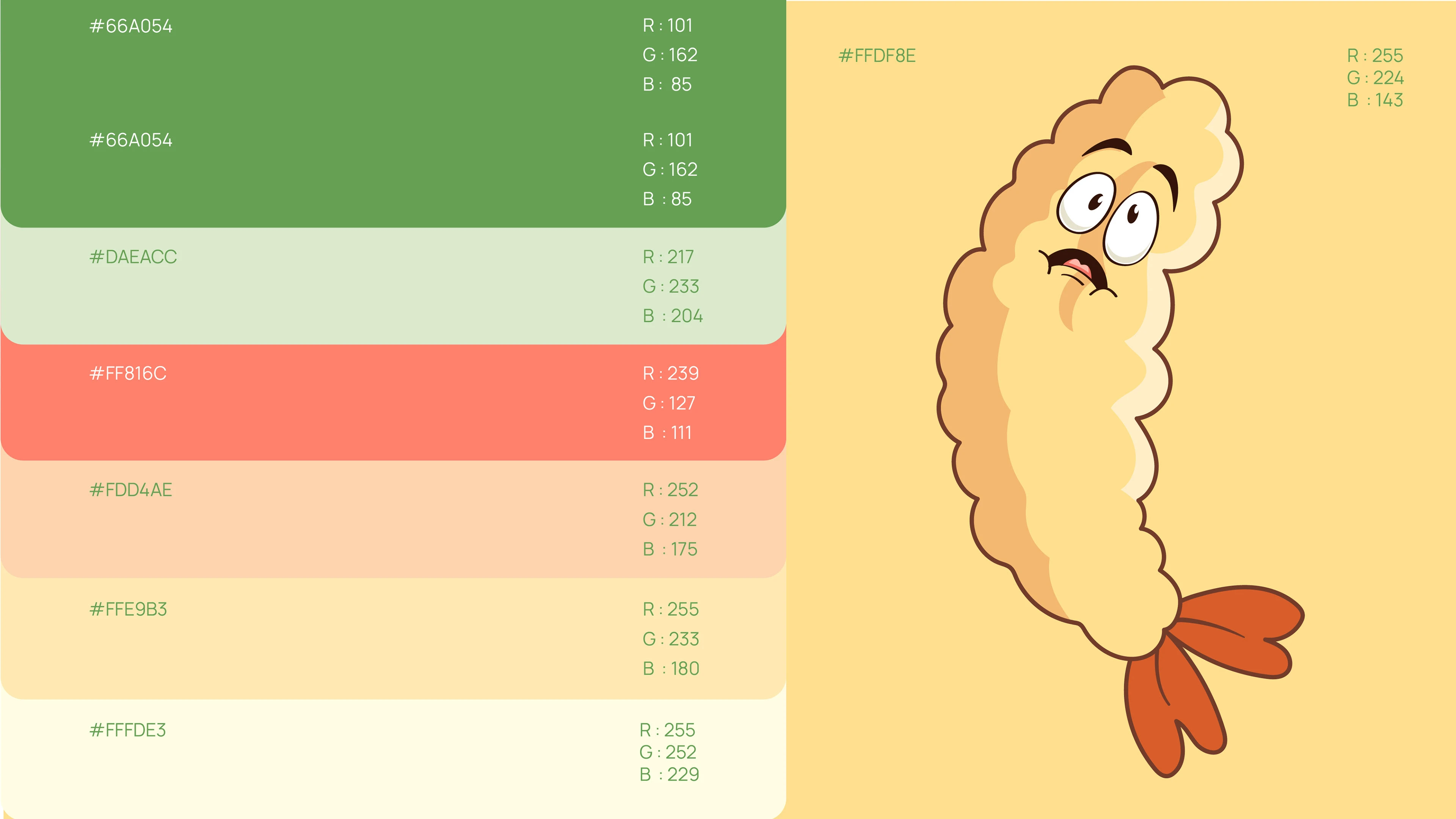Фирменный стиль и логотип для ресторана — Изображение №3 — Брендинг на Dprofile