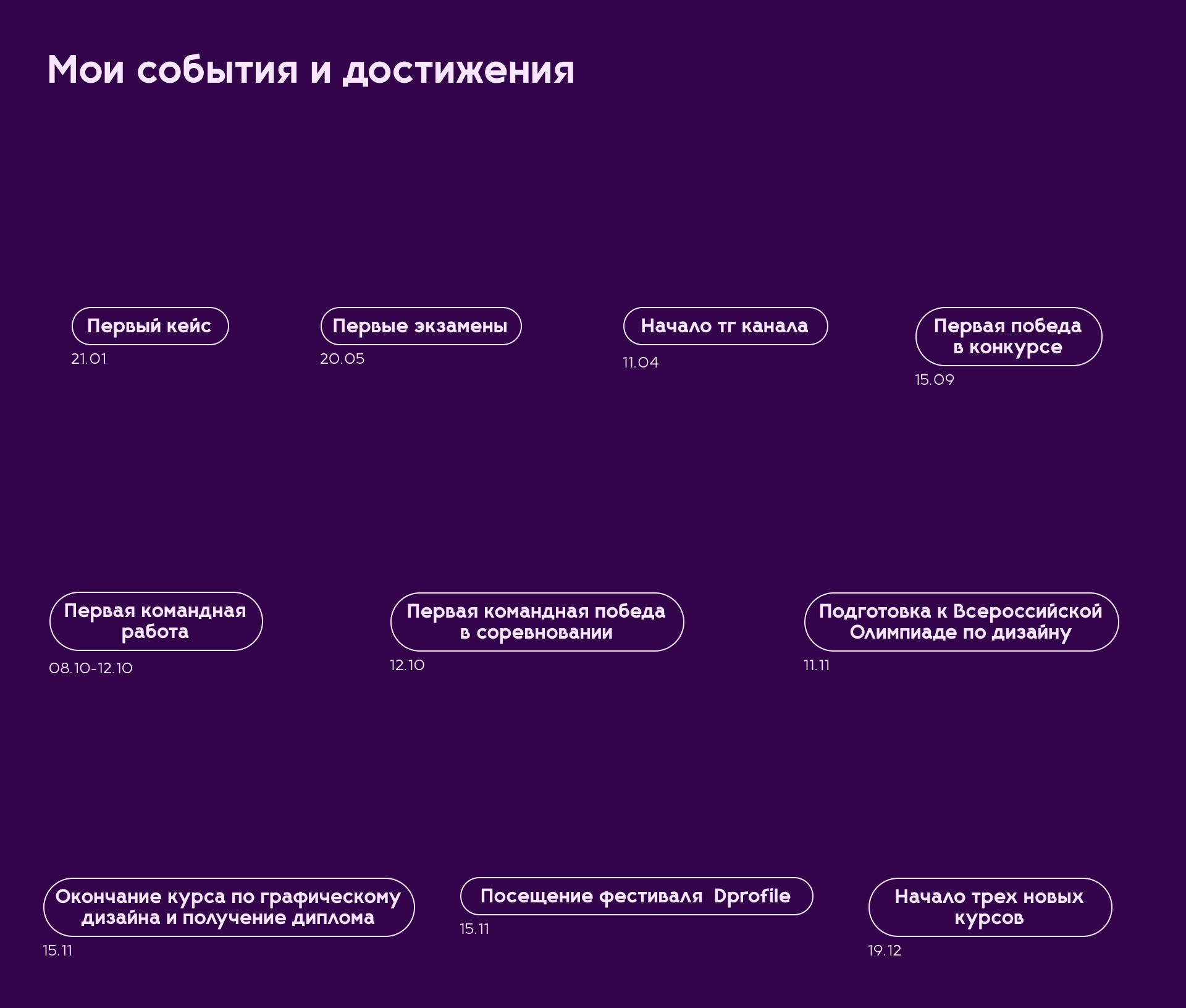 Portfolio 2025 — Изображение №29 — Интерфейсы, Брендинг на Dprofile