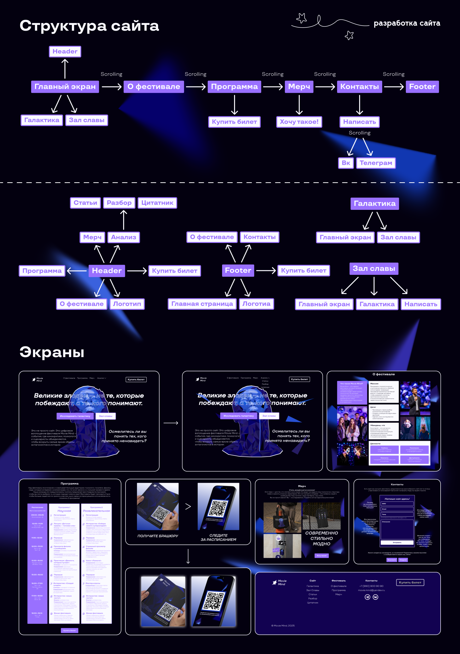 Portfolio 2025 — Изображение №6 — Интерфейсы, Брендинг на Dprofile