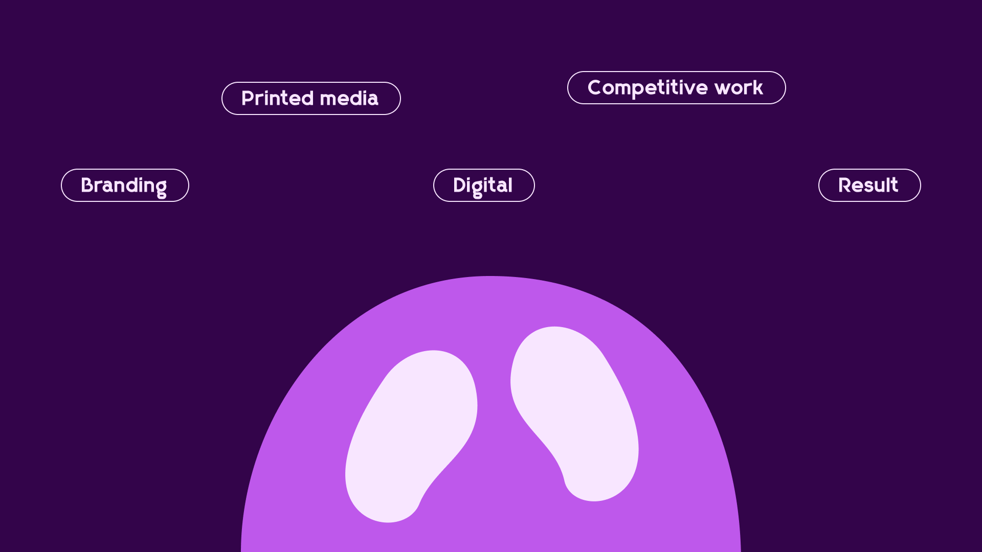 Portfolio 2025 — Изображение №3 — Интерфейсы, Брендинг на Dprofile