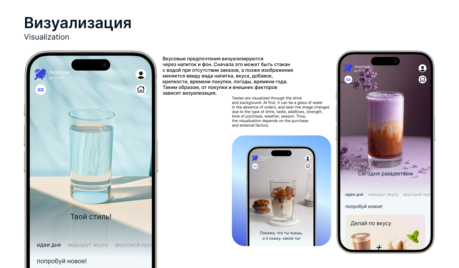 Вкусовой профиль — Изображение №8 — Интерфейсы на Dprofile