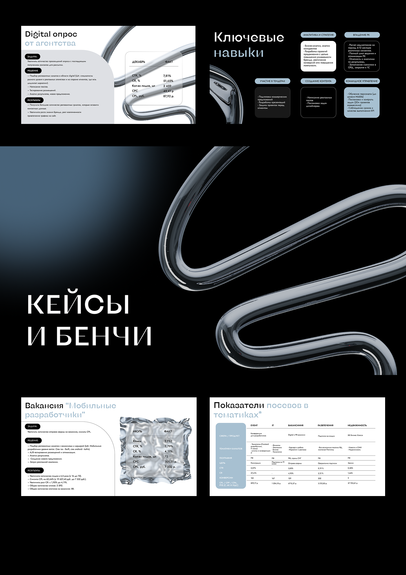 PORTFOLIO — Изображение №12 — Интерфейсы, Брендинг на Dprofile