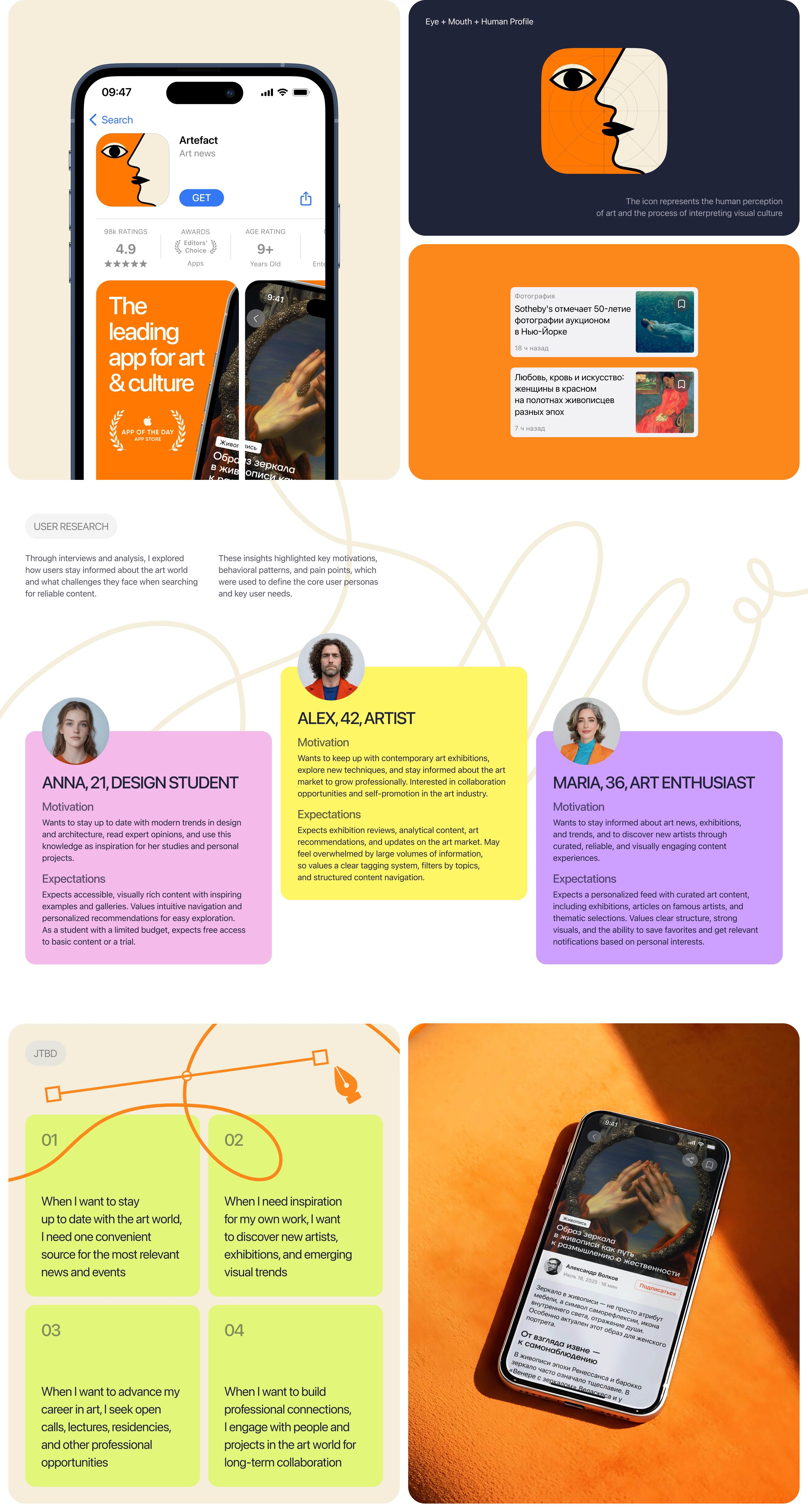 ARTEFACT — Art News App — Изображение №2 — Интерфейсы на Dprofile