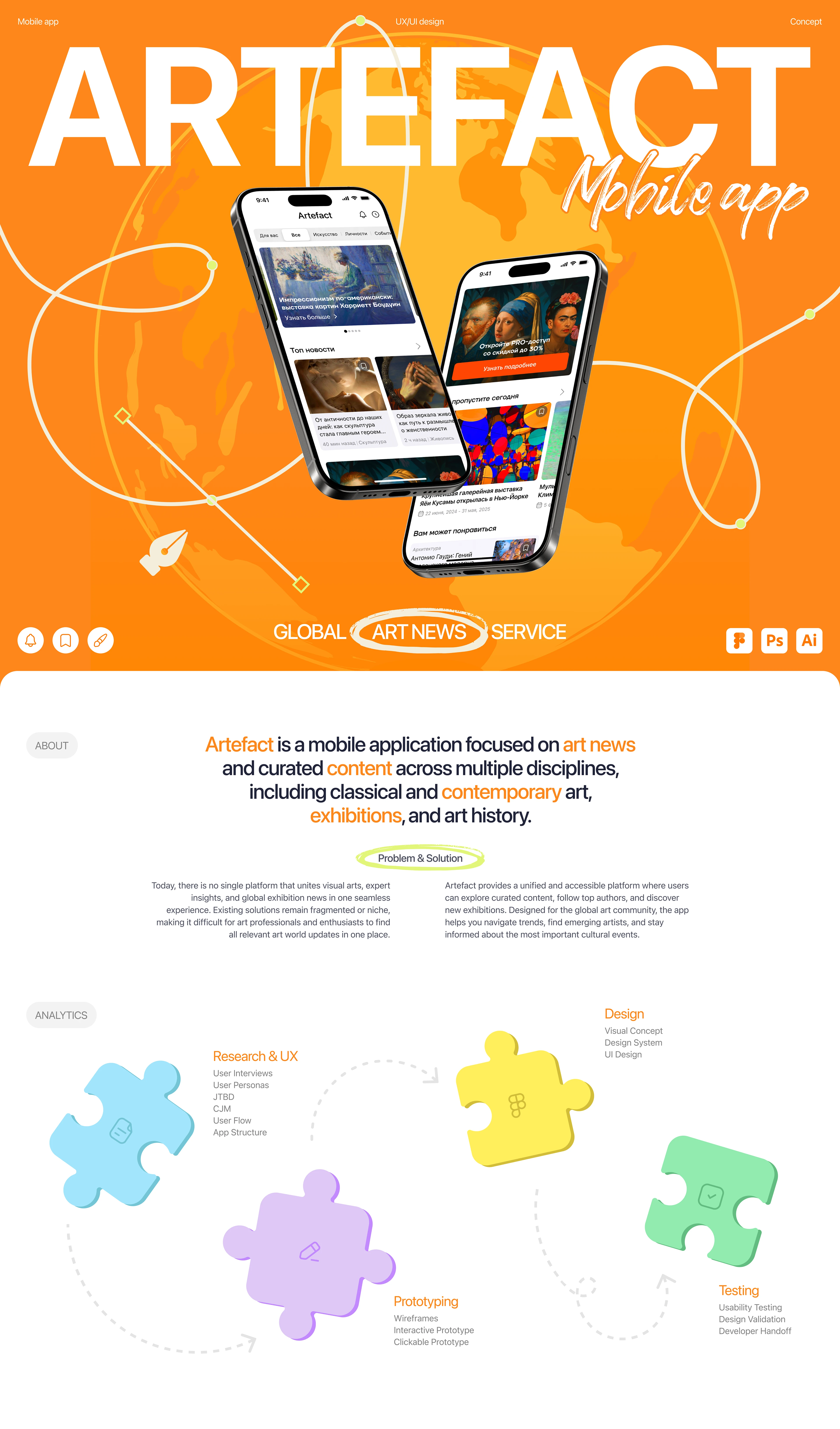 ARTEFACT — Art News App — Изображение №1 — Интерфейсы на Dprofile