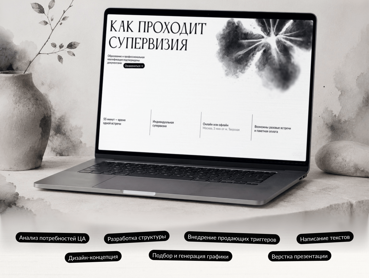Презентация для супервизора | коммерческое предложение — Изображение №3 — Маркетинг на Dprofile