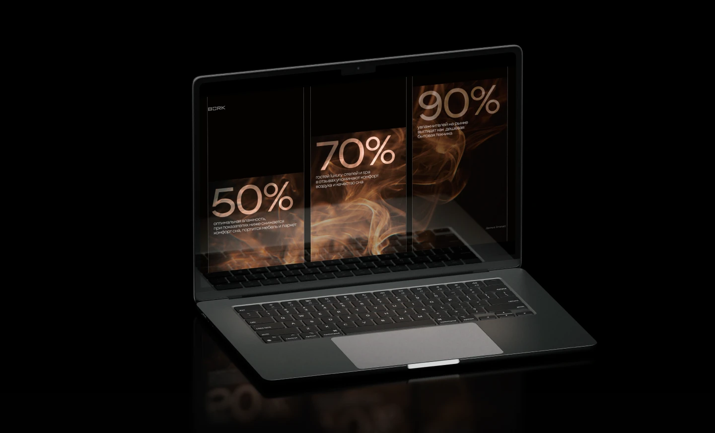 Презентация премиального продукта — Изображение №6 — Маркетинг на Dprofile