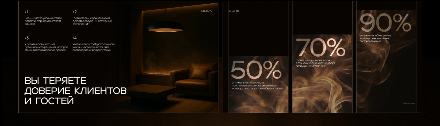 Презентация премиального продукта — Изображение №4 — Маркетинг на Dprofile