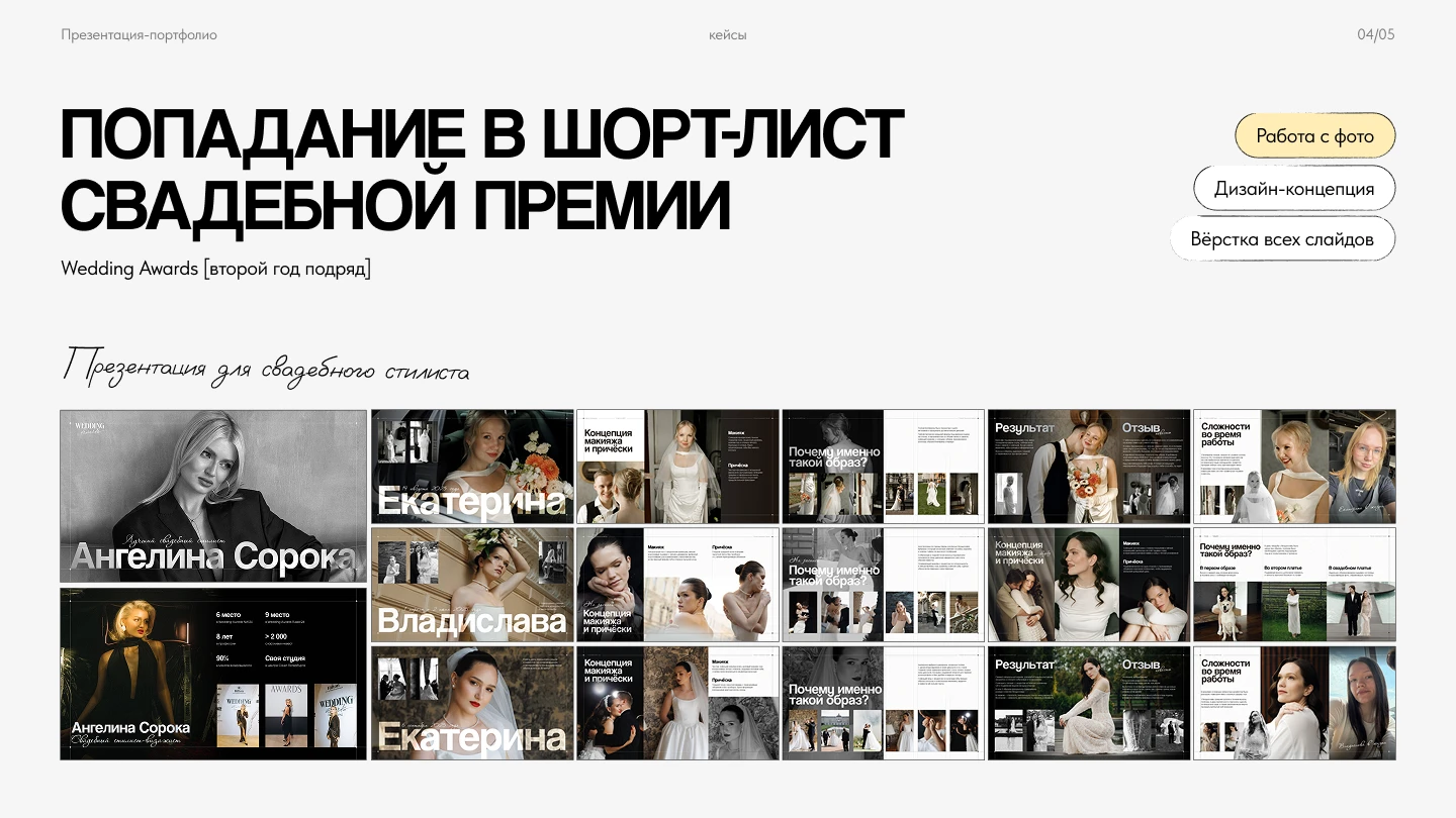 Портфолио | дизайнер презентаций — Изображение №7 — Маркетинг на Dprofile