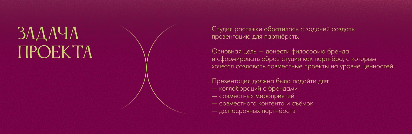Презентация | коммерческое предложение | студия растяжки — Изображение №2 — Маркетинг на Dprofile