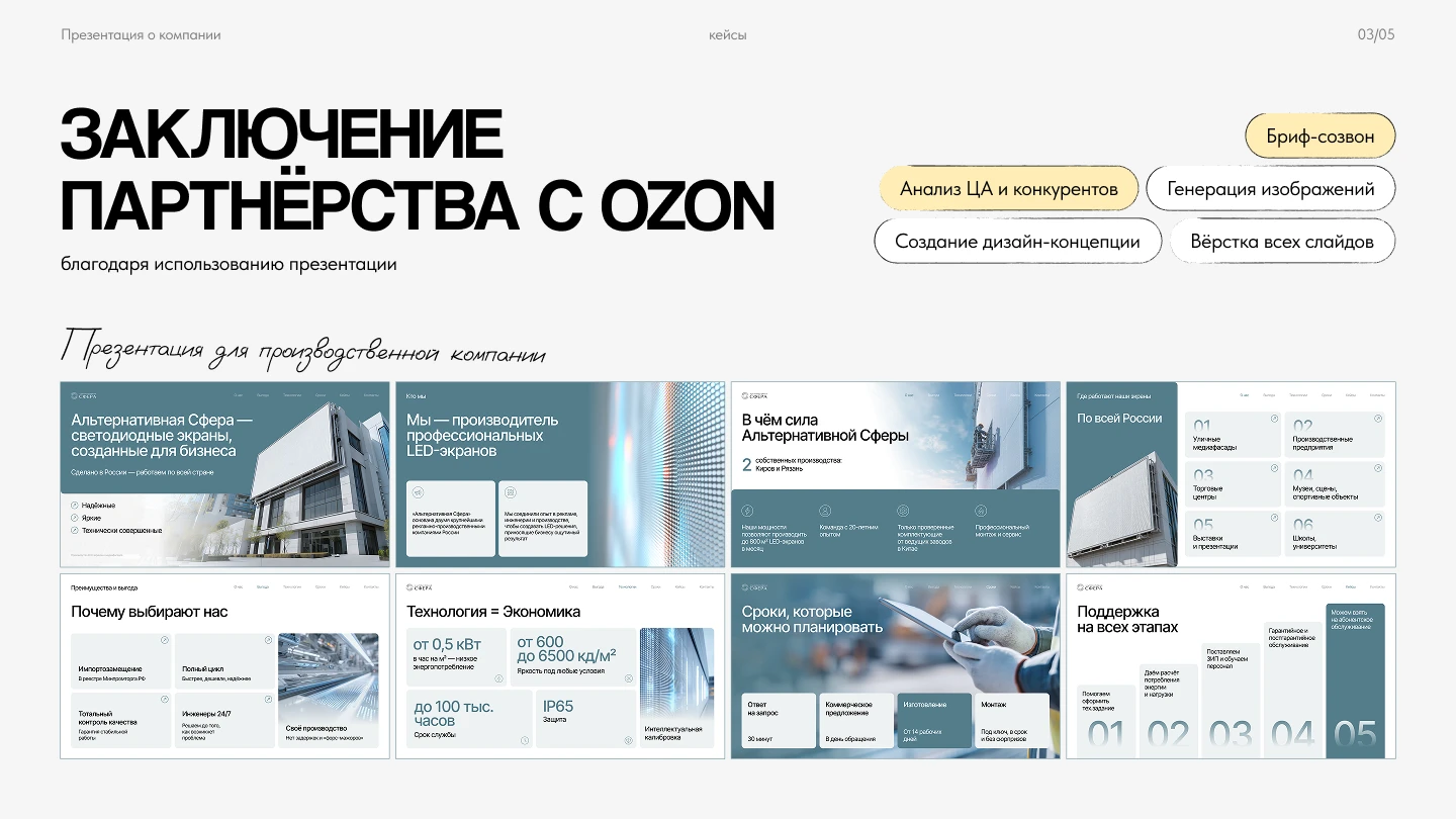 Портфолио | дизайнер презентаций — Изображение №6 — Маркетинг на Dprofile