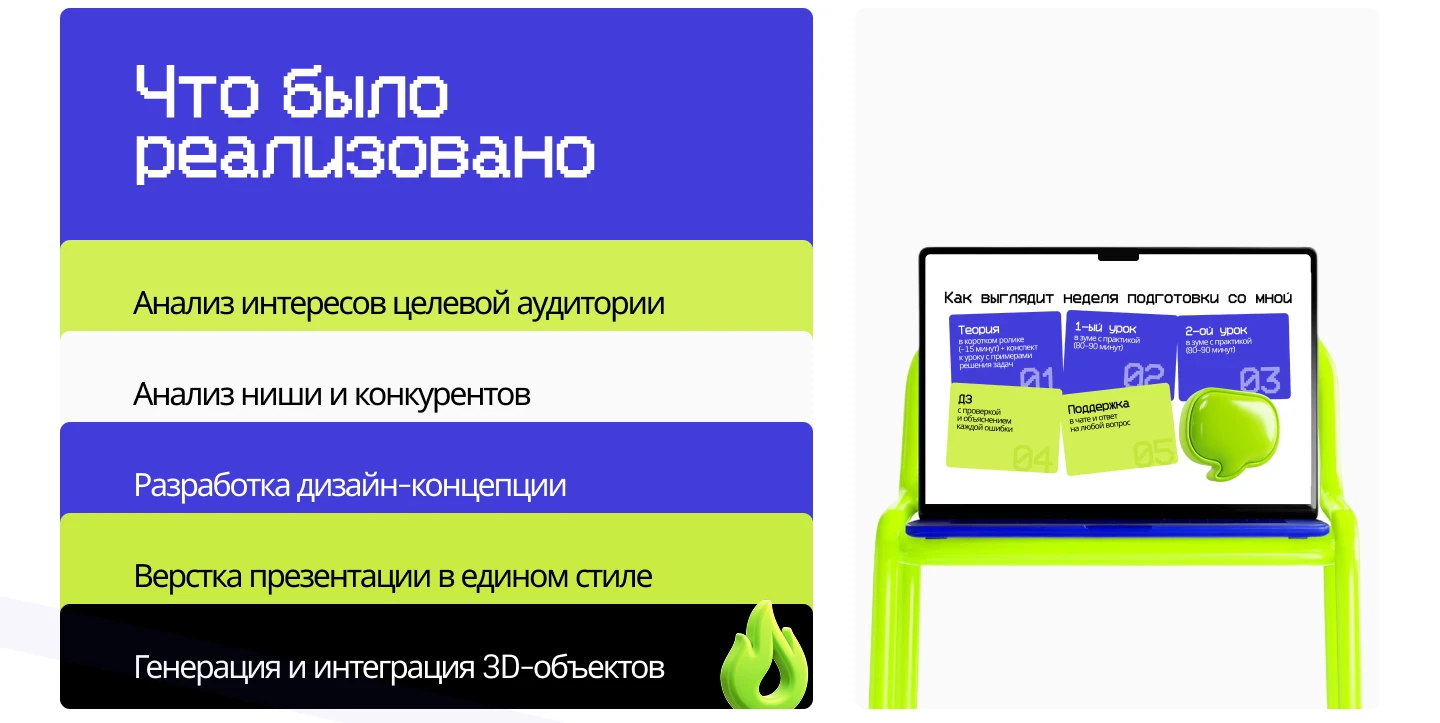 Презентация для репетитора — Изображение №6 — Маркетинг на Dprofile