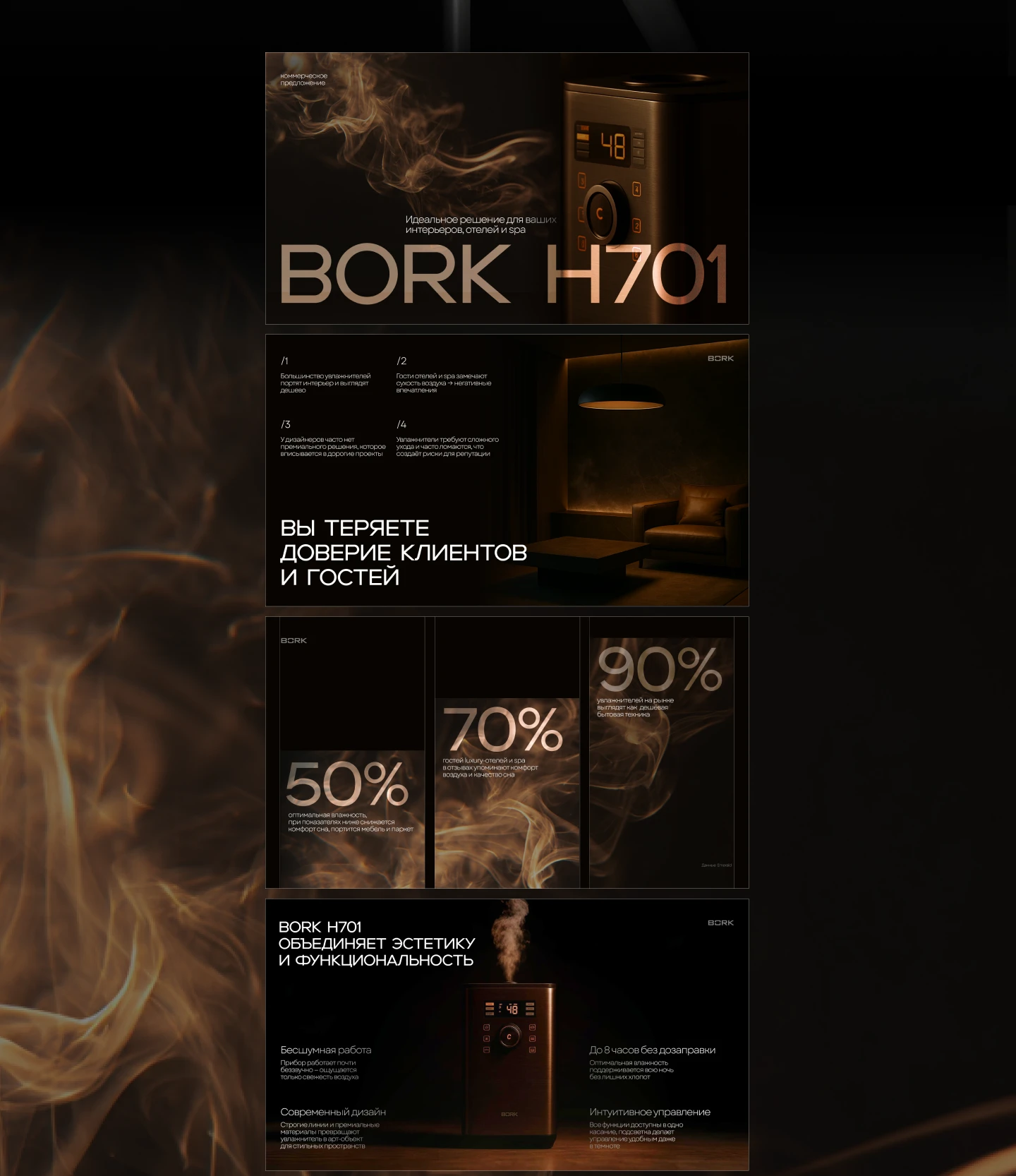 Презентация премиального продукта — Изображение №10 — Маркетинг на Dprofile