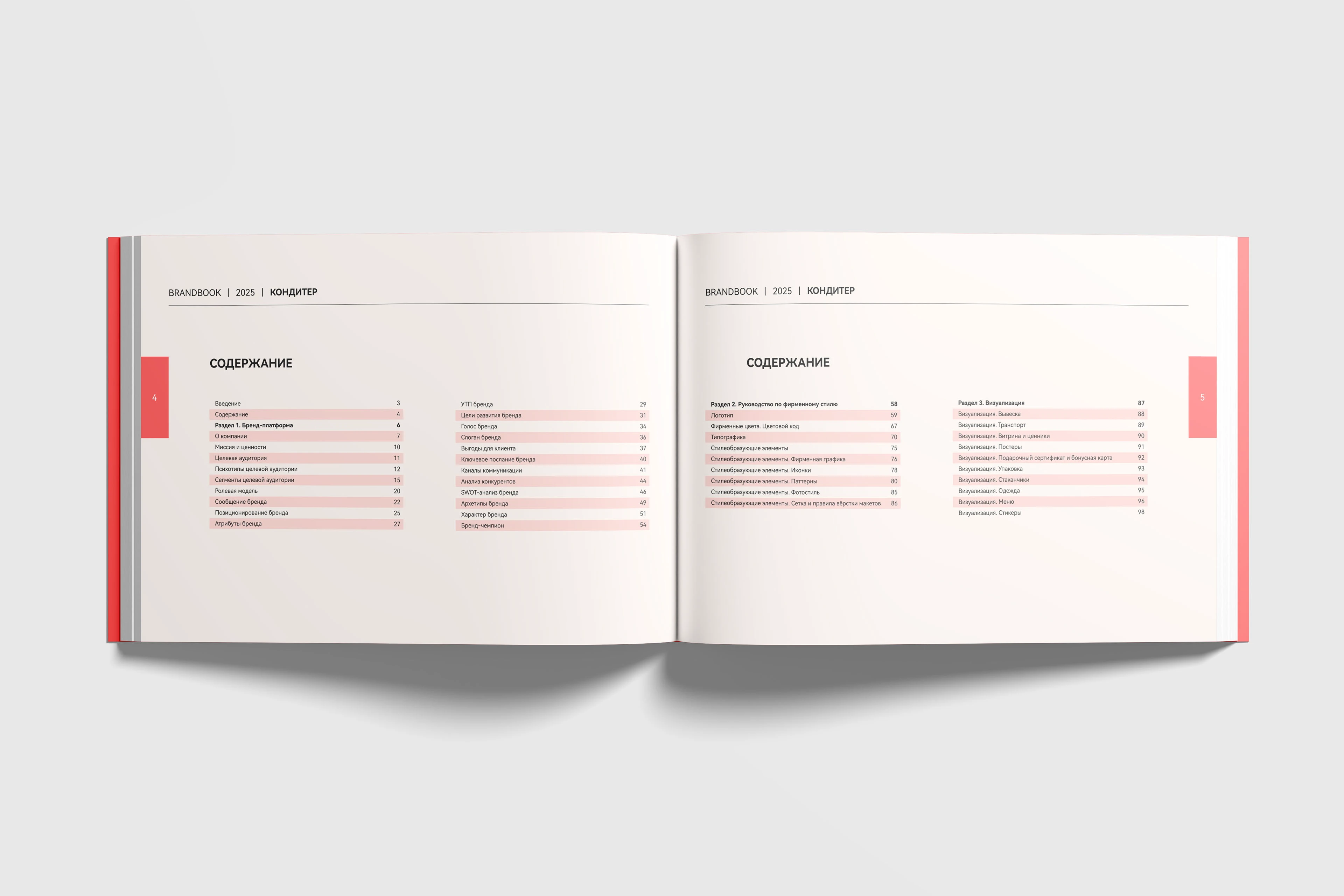 КОНДИТЕР | Брендинг для кафе-кондитерской, ресторана — Изображение №31 — Брендинг на Dprofile