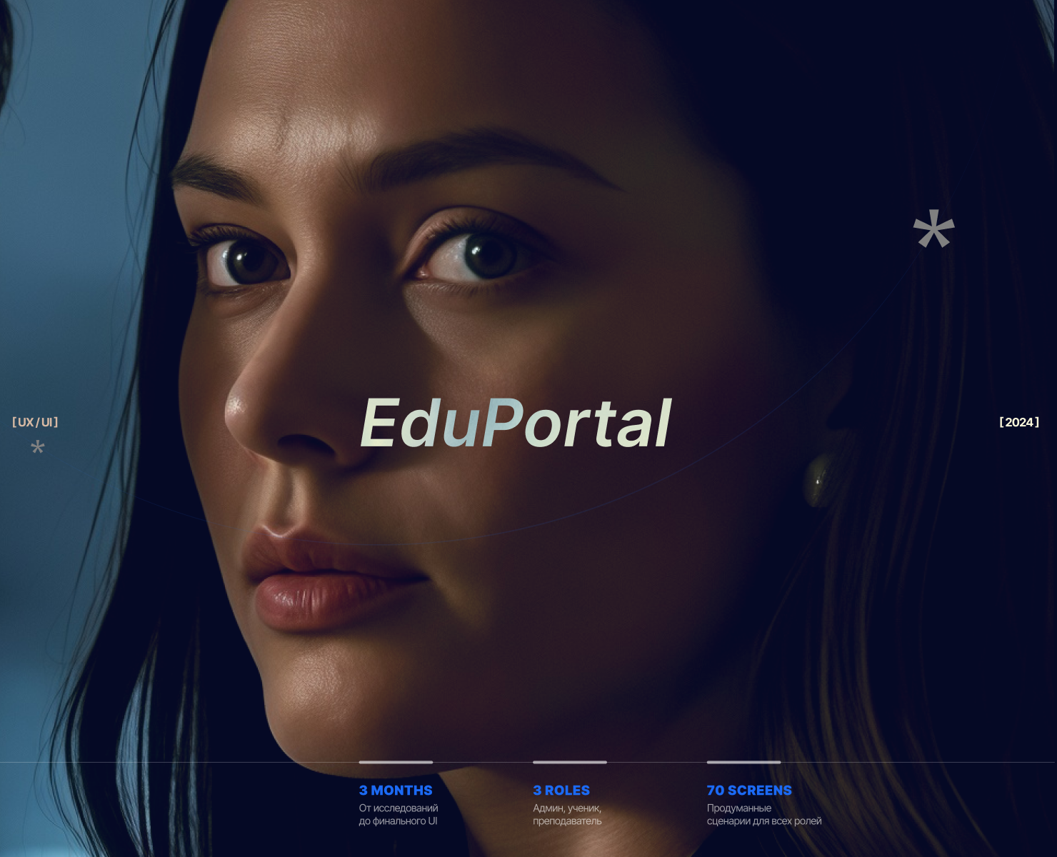 Корпоративный учебный портал EduPortal — Интерфейсы на Dprofile