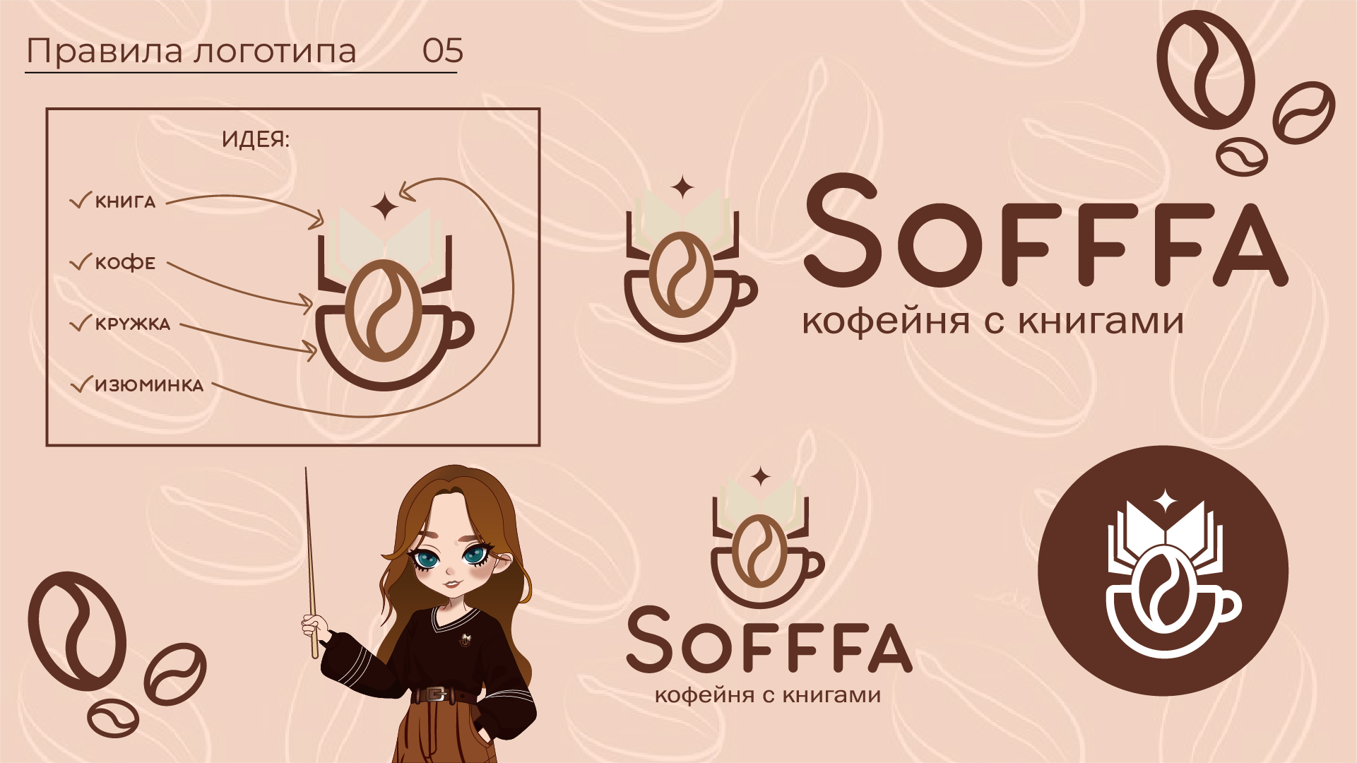 "SOFFFA" кофейня с книгами — Изображение №5 — Брендинг на Dprofile