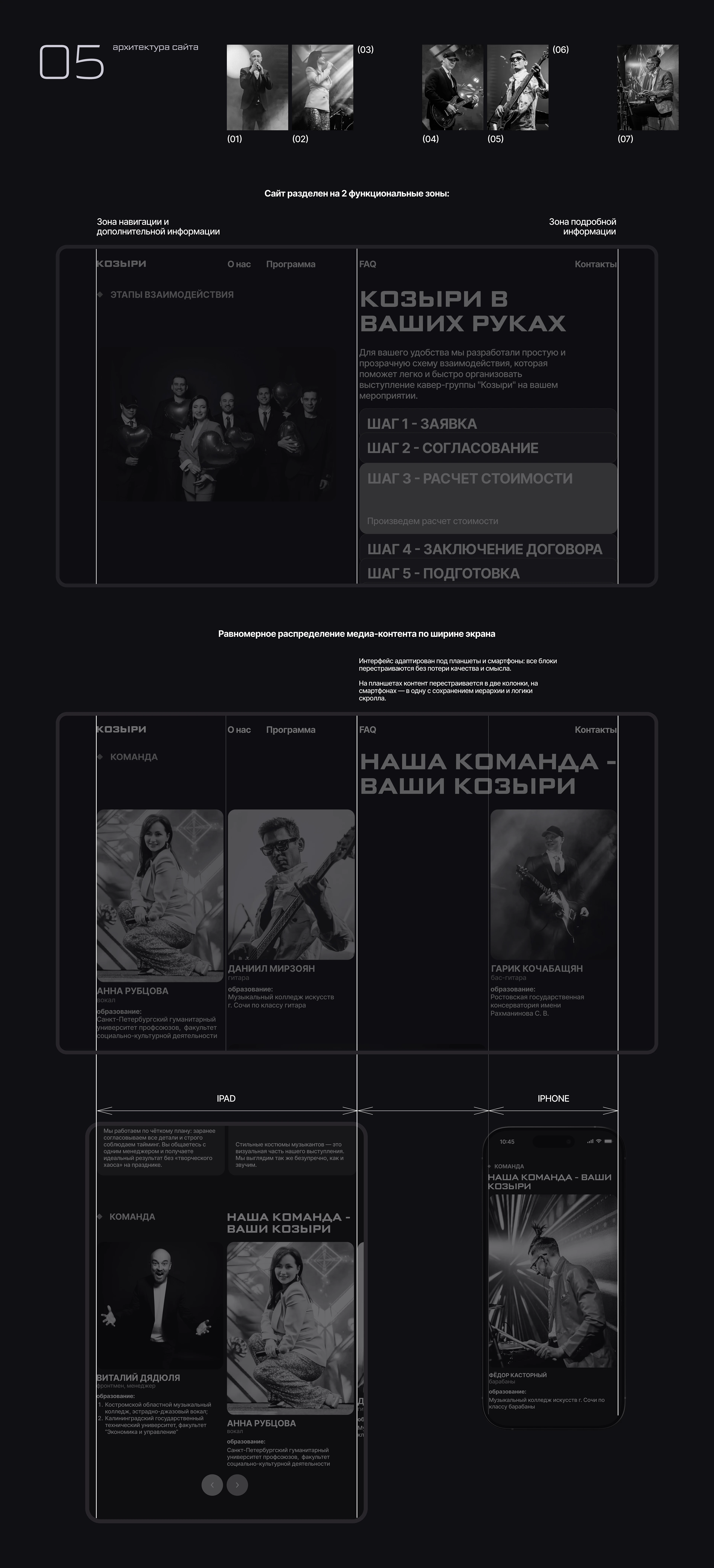 Козыри | Landing page | Music band — Изображение №10 — Интерфейсы на Dprofile