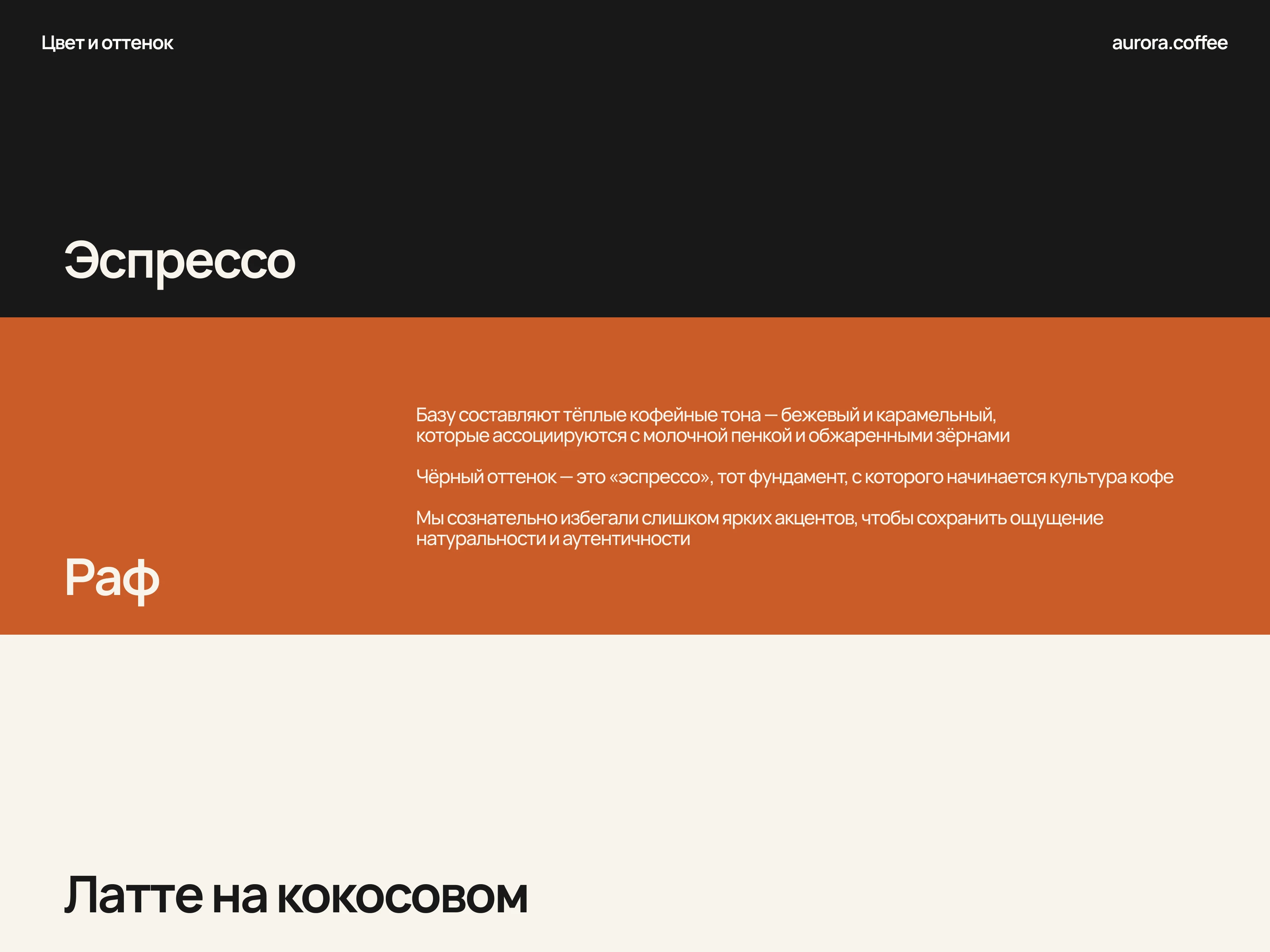 Брендинг для кофейни AURORA — Изображение №4 — Брендинг на Dprofile
