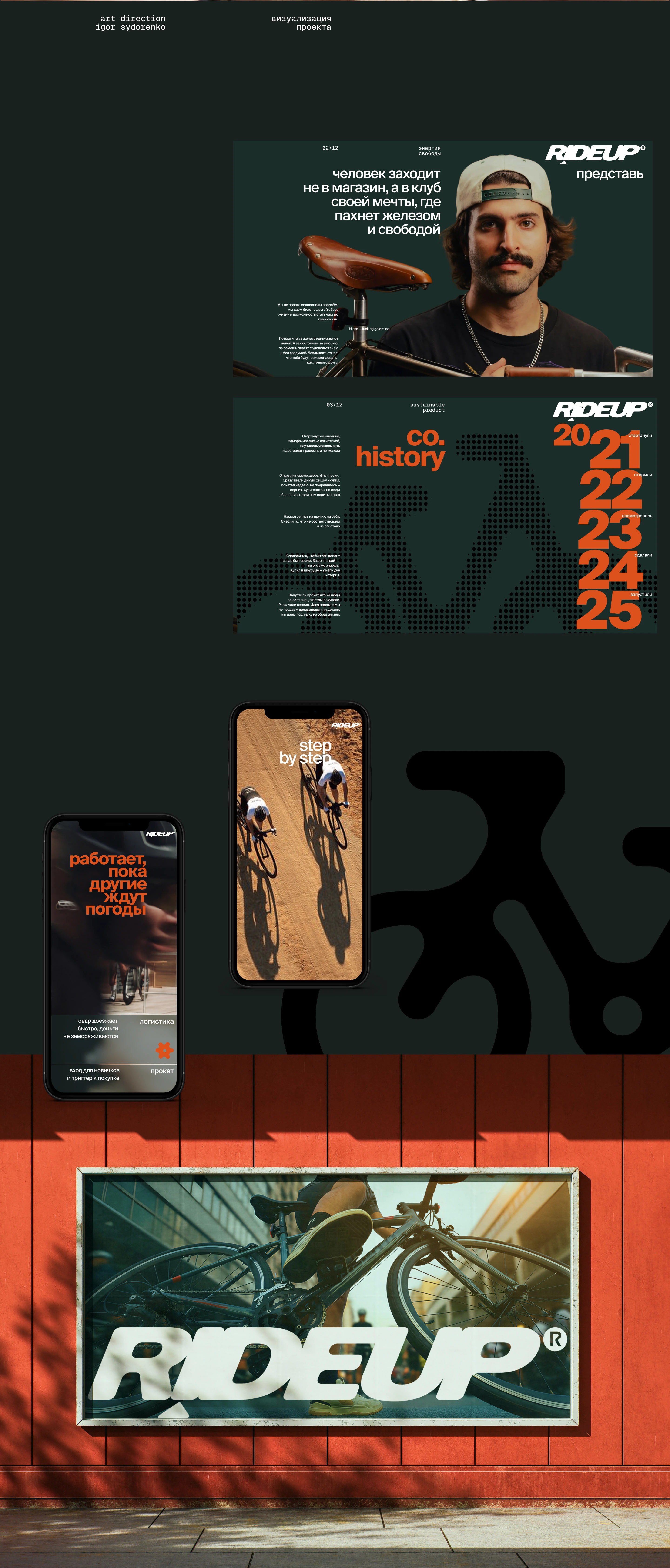 Презентация франшизы первого касания — Изображение №2 — Маркетинг на Dprofile