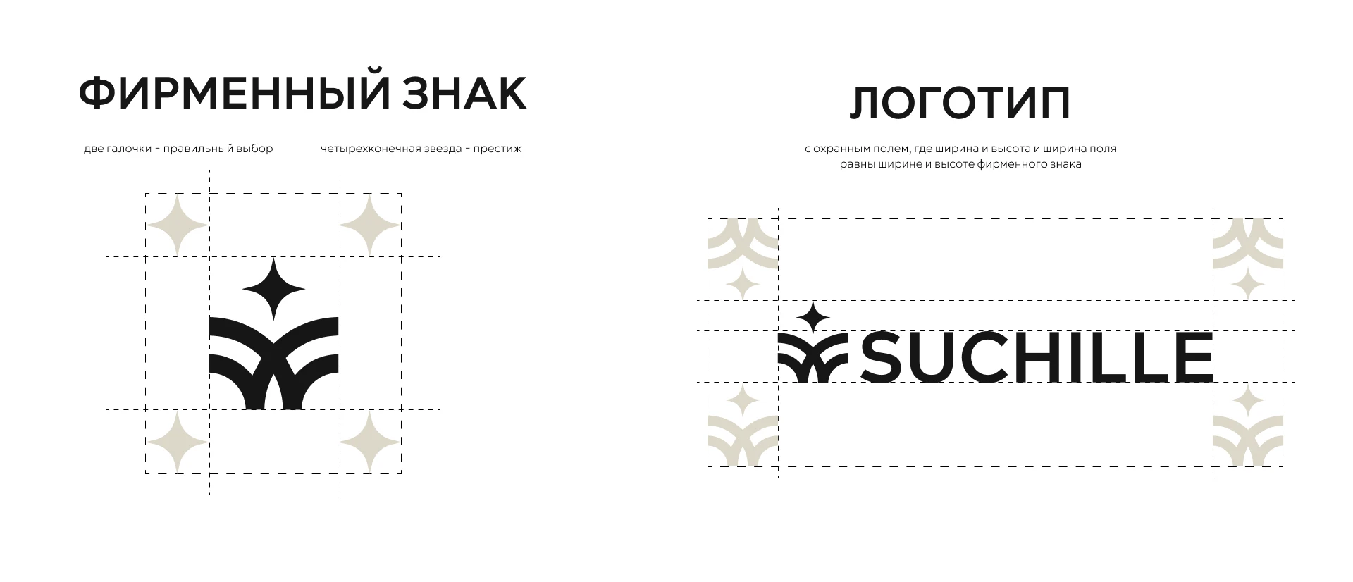 SUCHILLE. Айдентика. — Изображение №2 — Интерфейсы, Брендинг на Dprofile