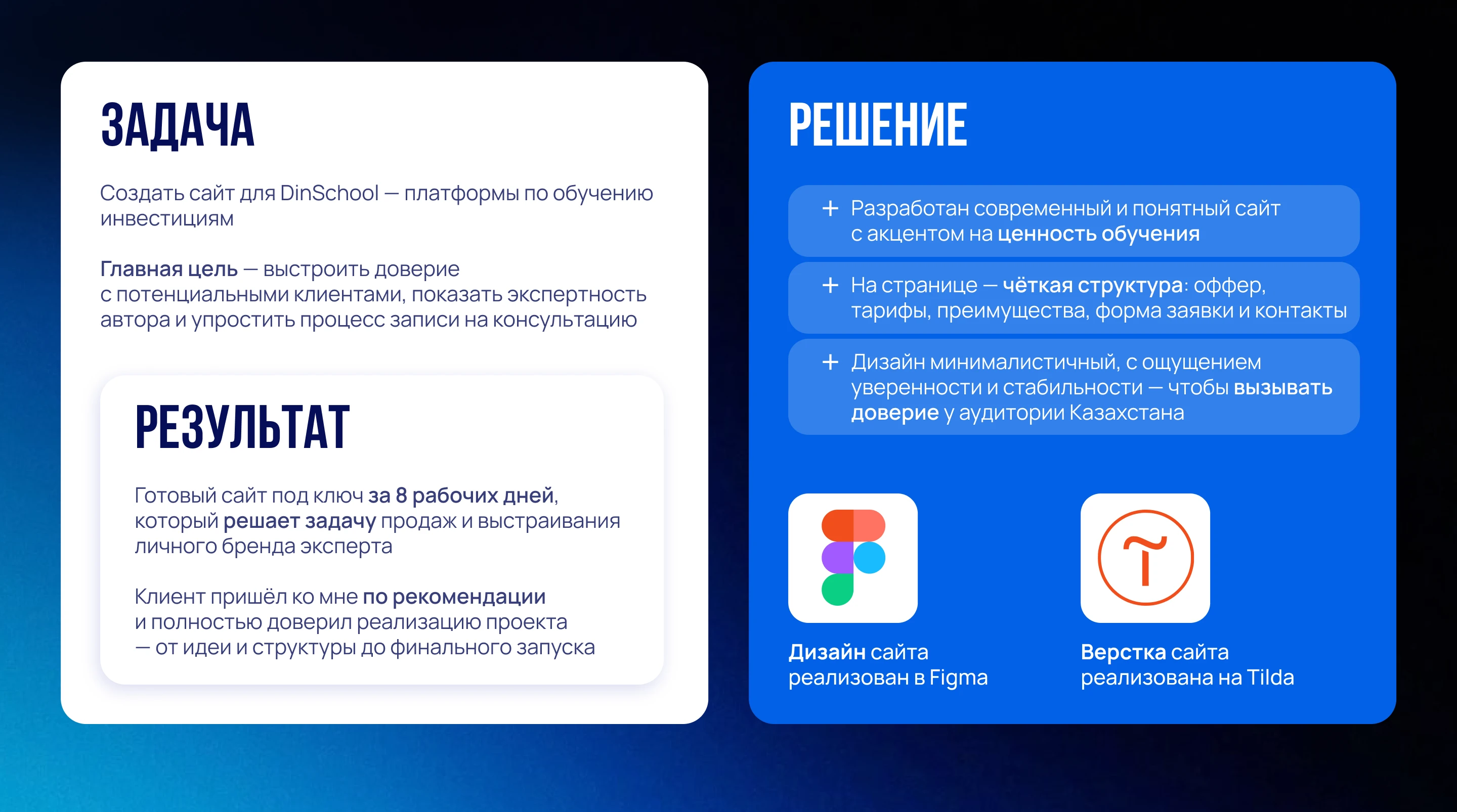 Landing page | Сайт | Онлайн-школа по инвестициям — Изображение №2 — Интерфейсы, Иллюстрация на Dprofile