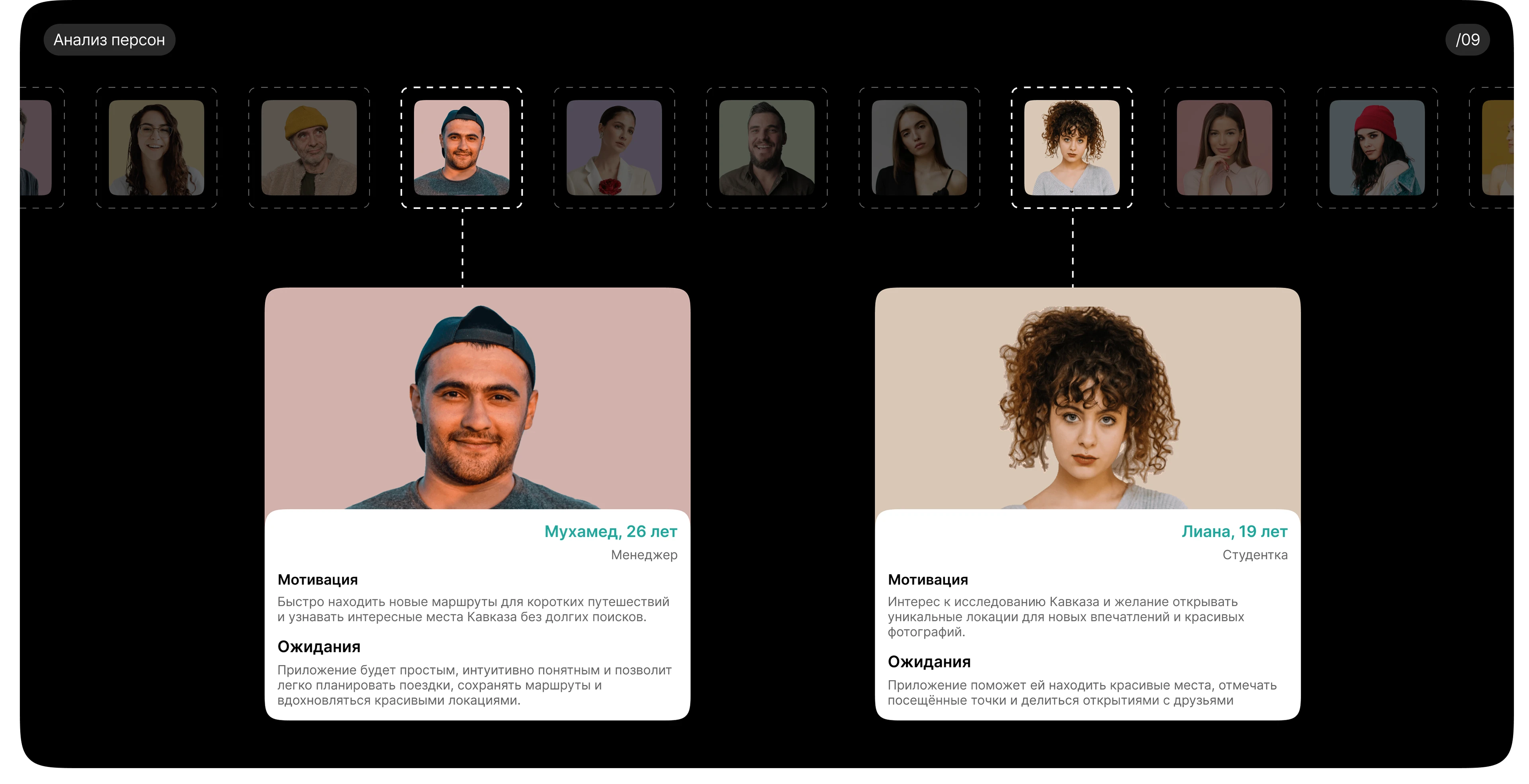 Тропа Нартов | Travel app | Приложение для путешествий — Изображение №13 — Интерфейсы на Dprofile