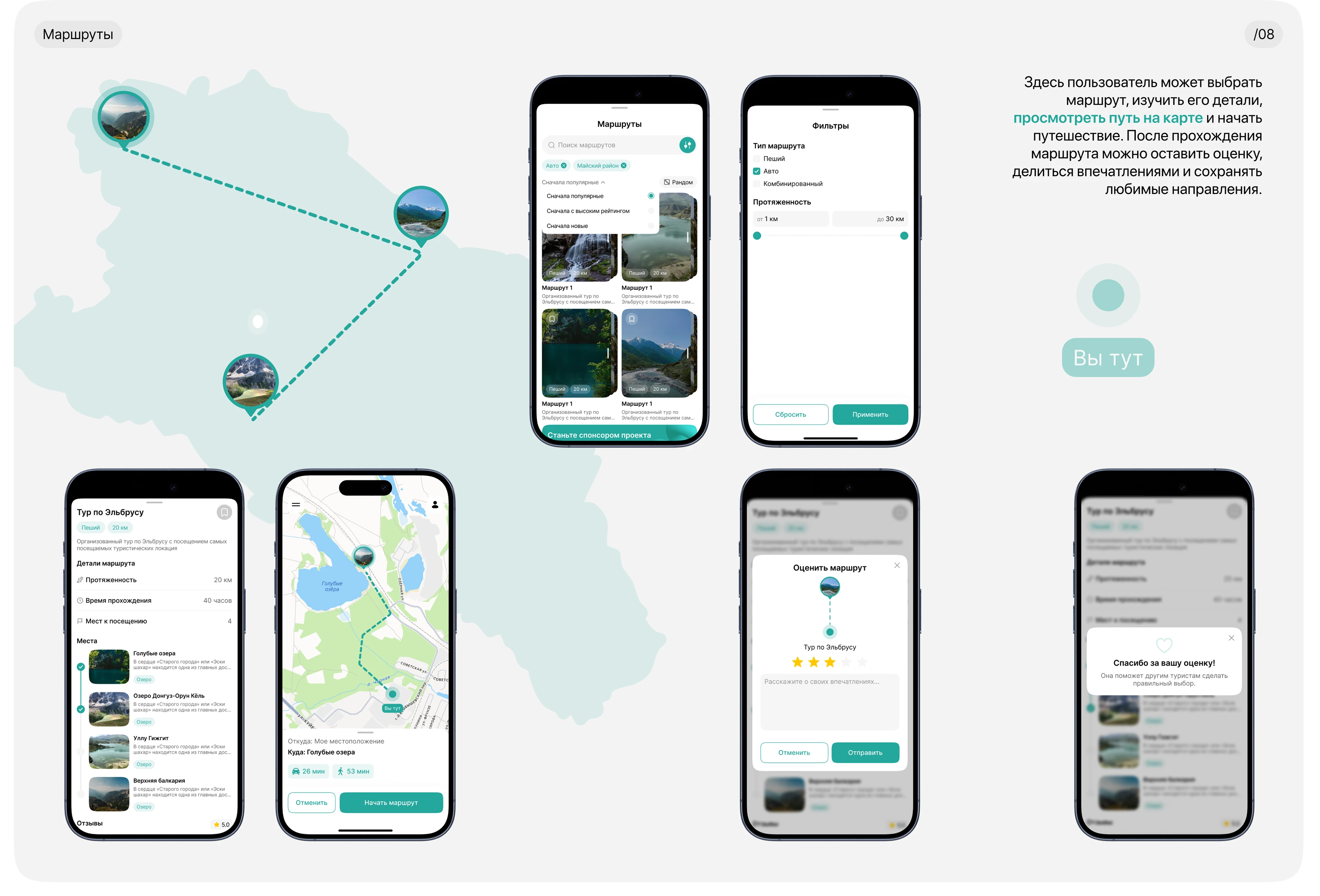 Тропа Нартов | Travel app | Приложение для путешествий — Изображение №12 — Интерфейсы на Dprofile