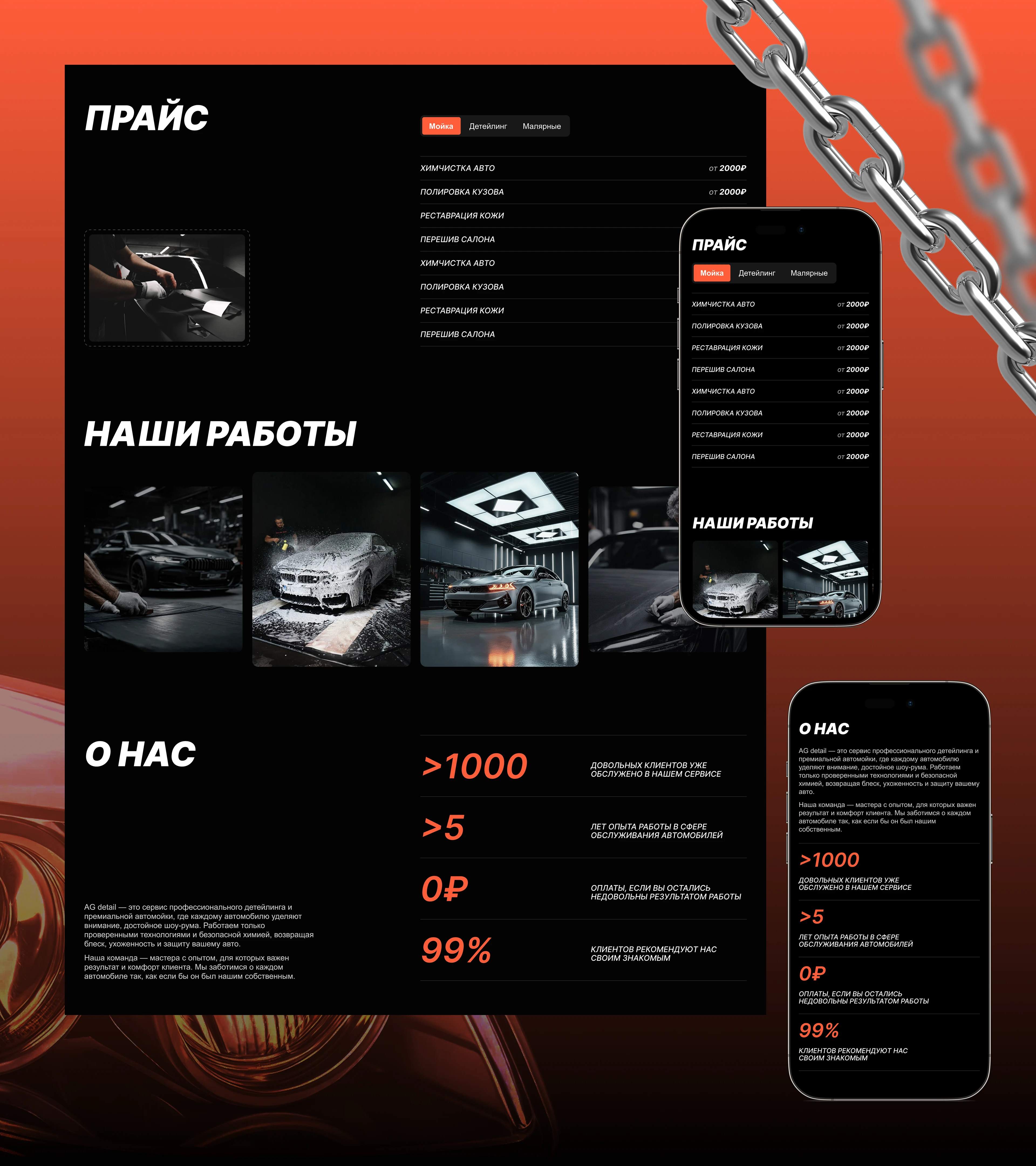 AG DETAIL | Разработка лендинга — Изображение №4 — Интерфейсы, Брендинг на Dprofile