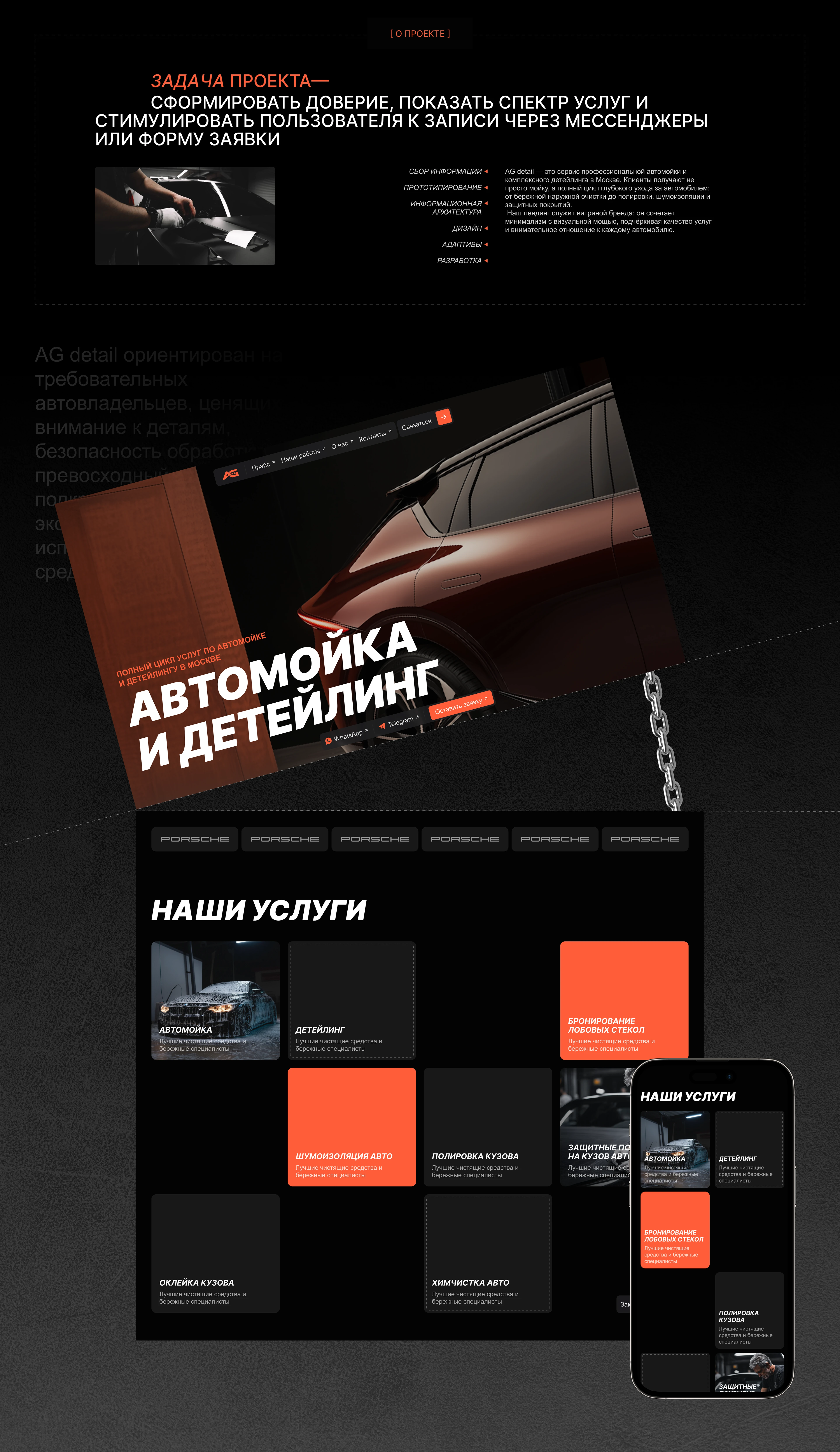 AG DETAIL | Разработка лендинга — Изображение №2 — Интерфейсы, Брендинг на Dprofile