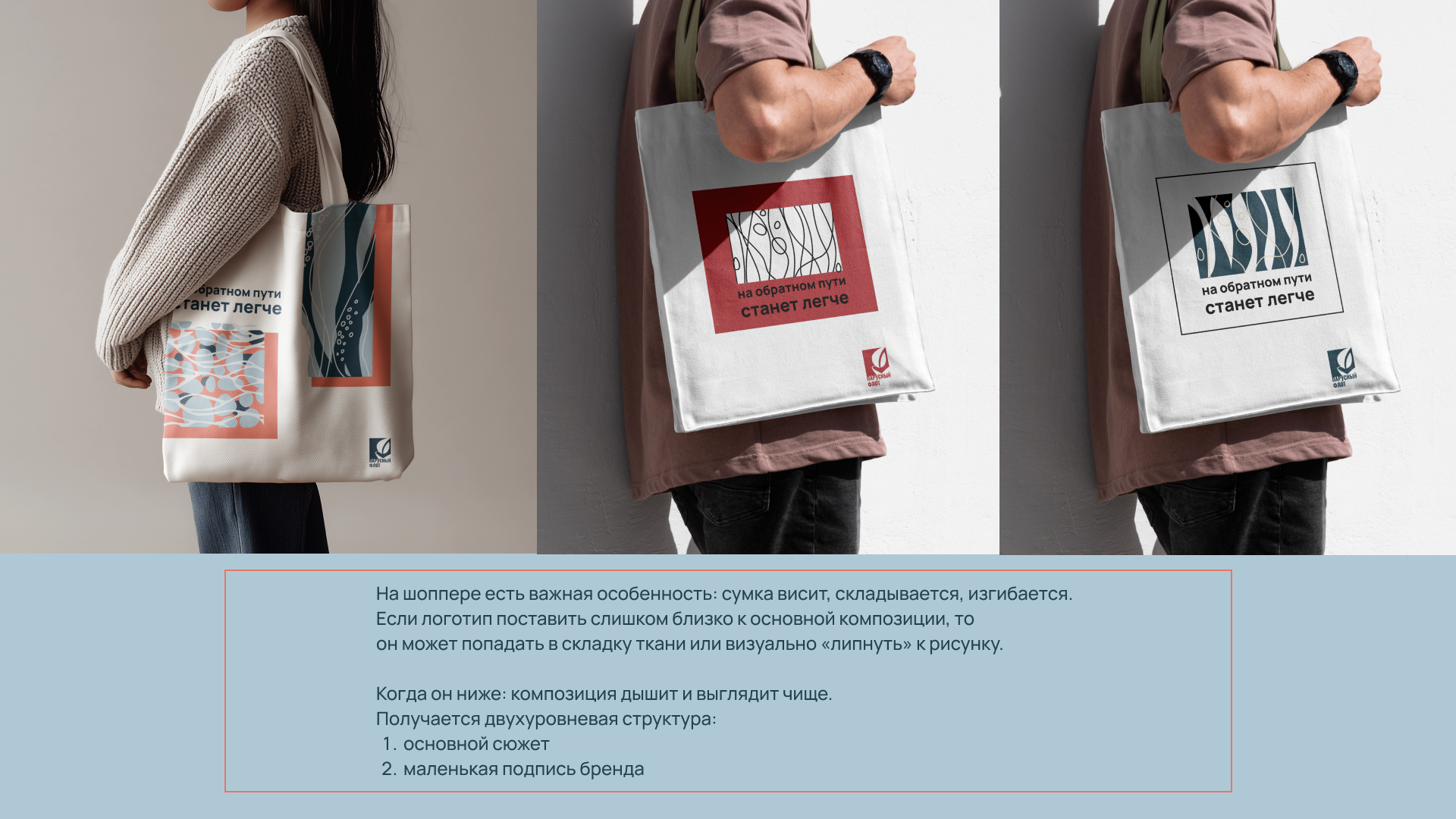 «Парусный флот» — разработка айдентики бренда — Изображение №23 — Брендинг, Графика на Dprofile