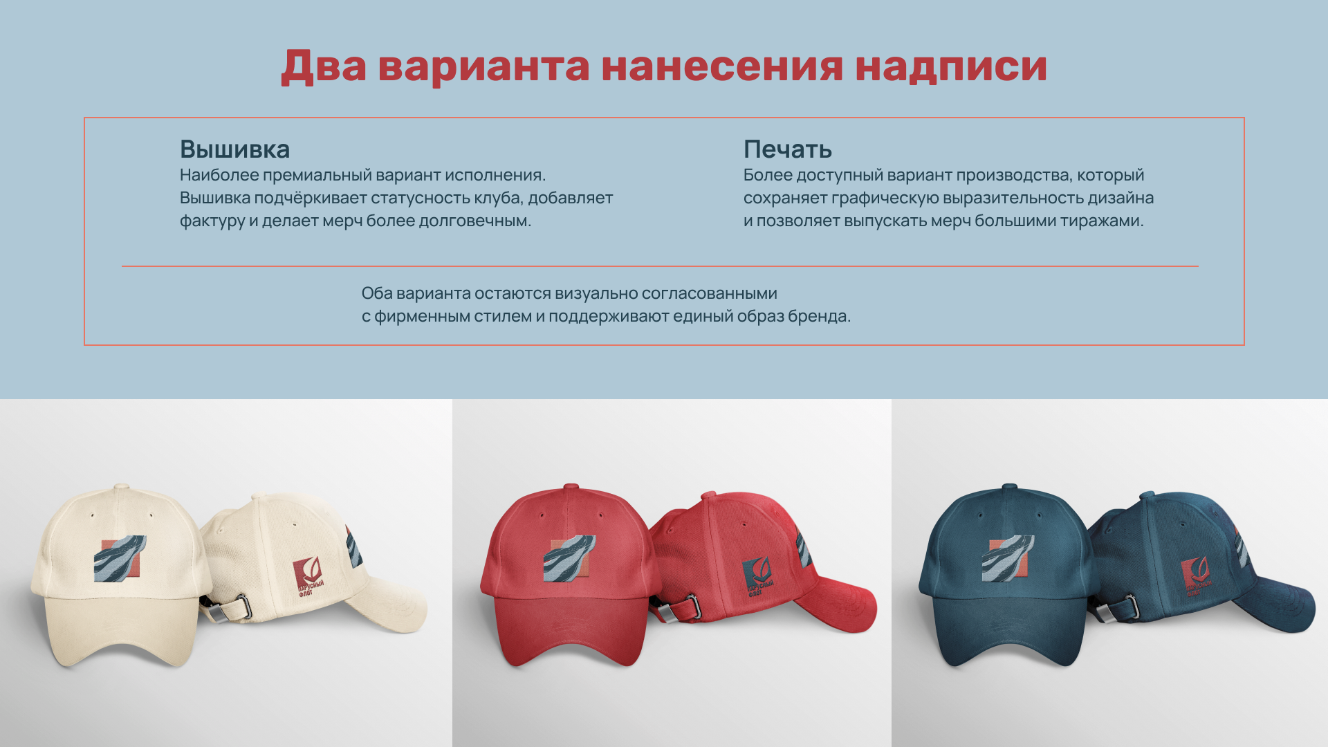 «Парусный флот» — разработка айдентики бренда — Изображение №18 — Брендинг, Графика на Dprofile