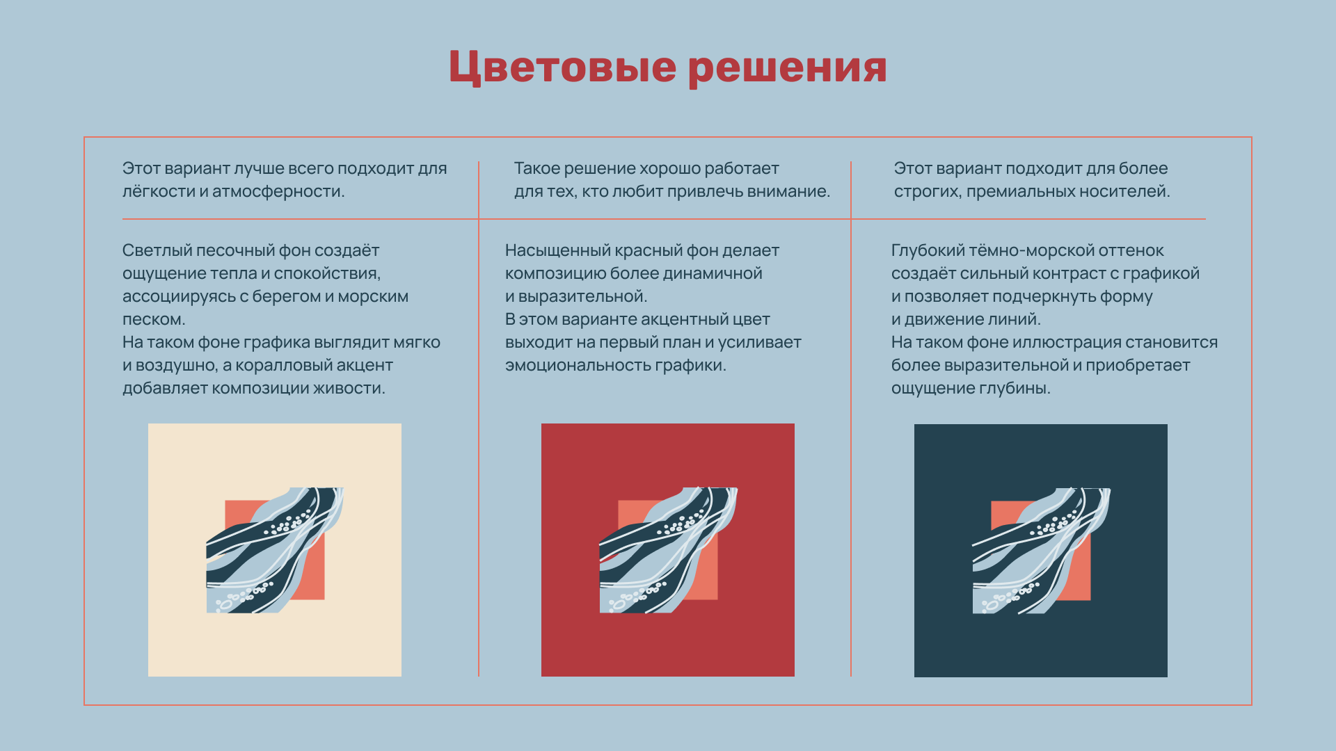 «Парусный флот» — разработка айдентики бренда — Изображение №17 — Брендинг, Графика на Dprofile