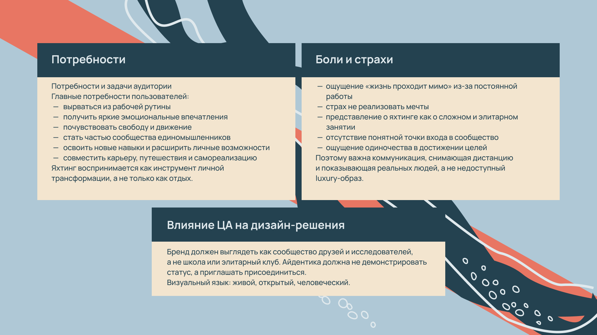 «Парусный флот» — разработка айдентики бренда — Изображение №4 — Брендинг, Графика на Dprofile