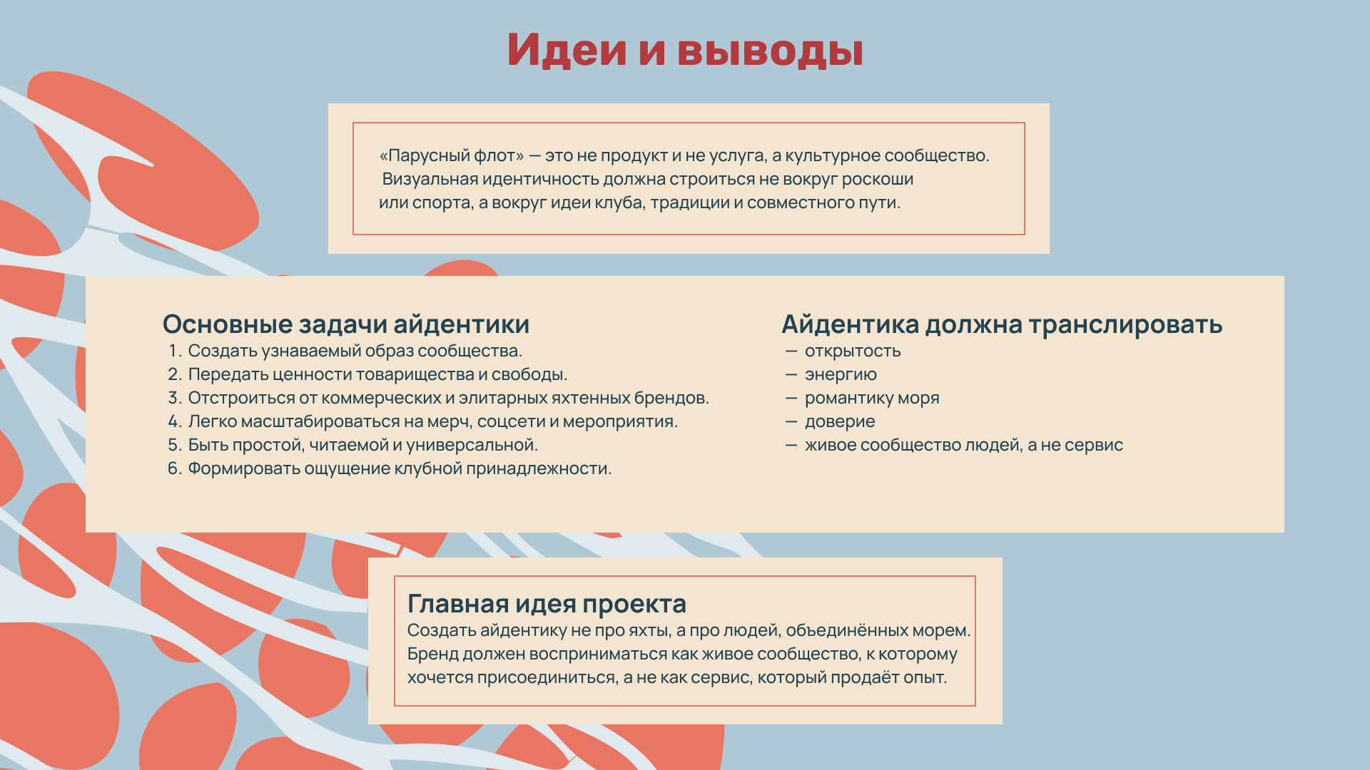 «Парусный флот» — разработка айдентики бренда — Изображение №7 — Брендинг, Графика на Dprofile