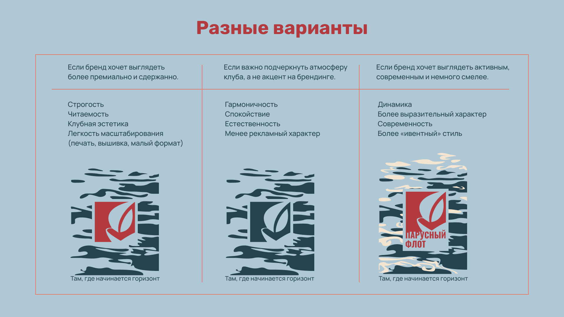 «Парусный флот» — разработка айдентики бренда — Изображение №13 — Брендинг, Графика на Dprofile