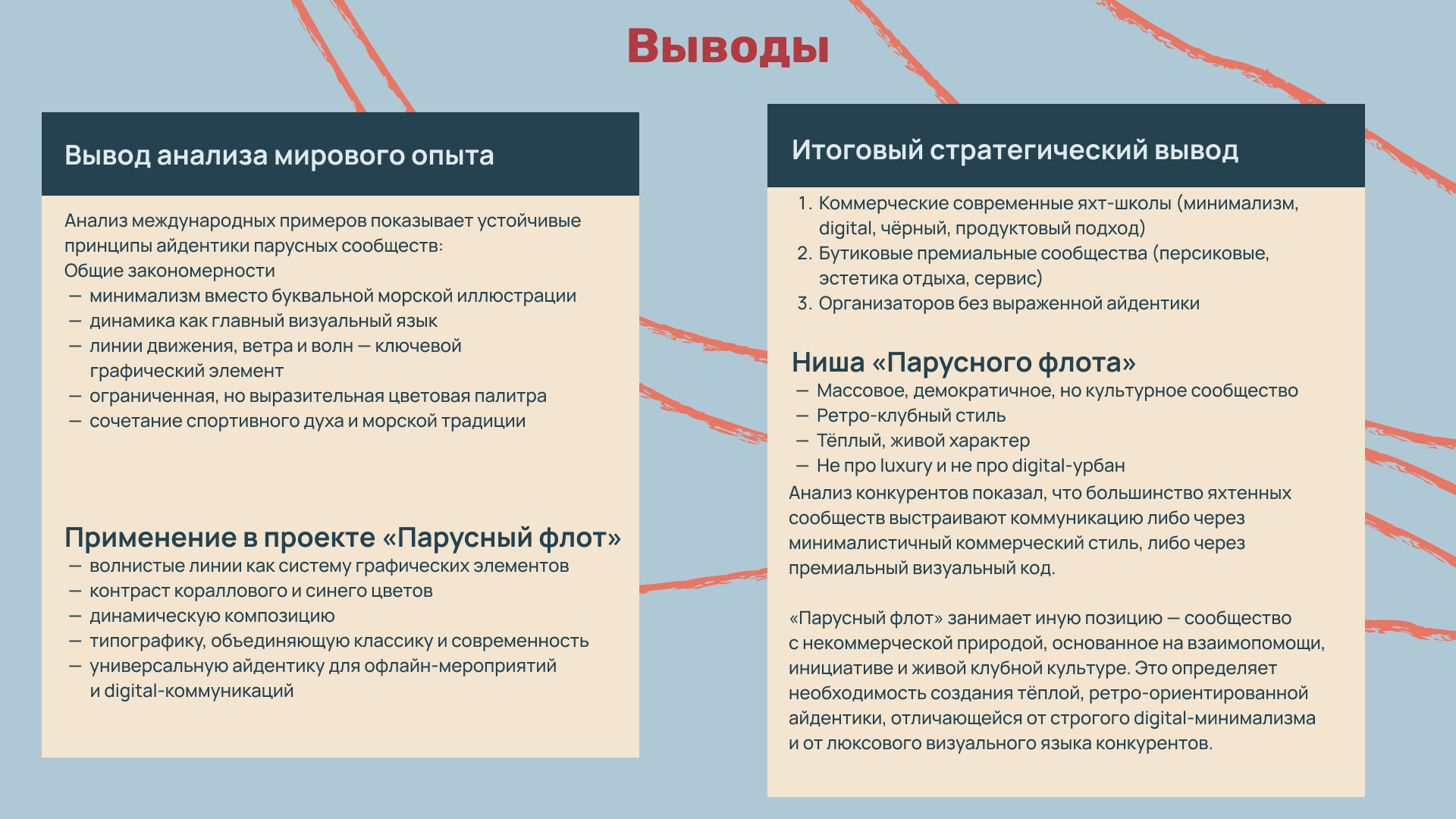«Парусный флот» — разработка айдентики бренда — Изображение №5 — Брендинг, Графика на Dprofile