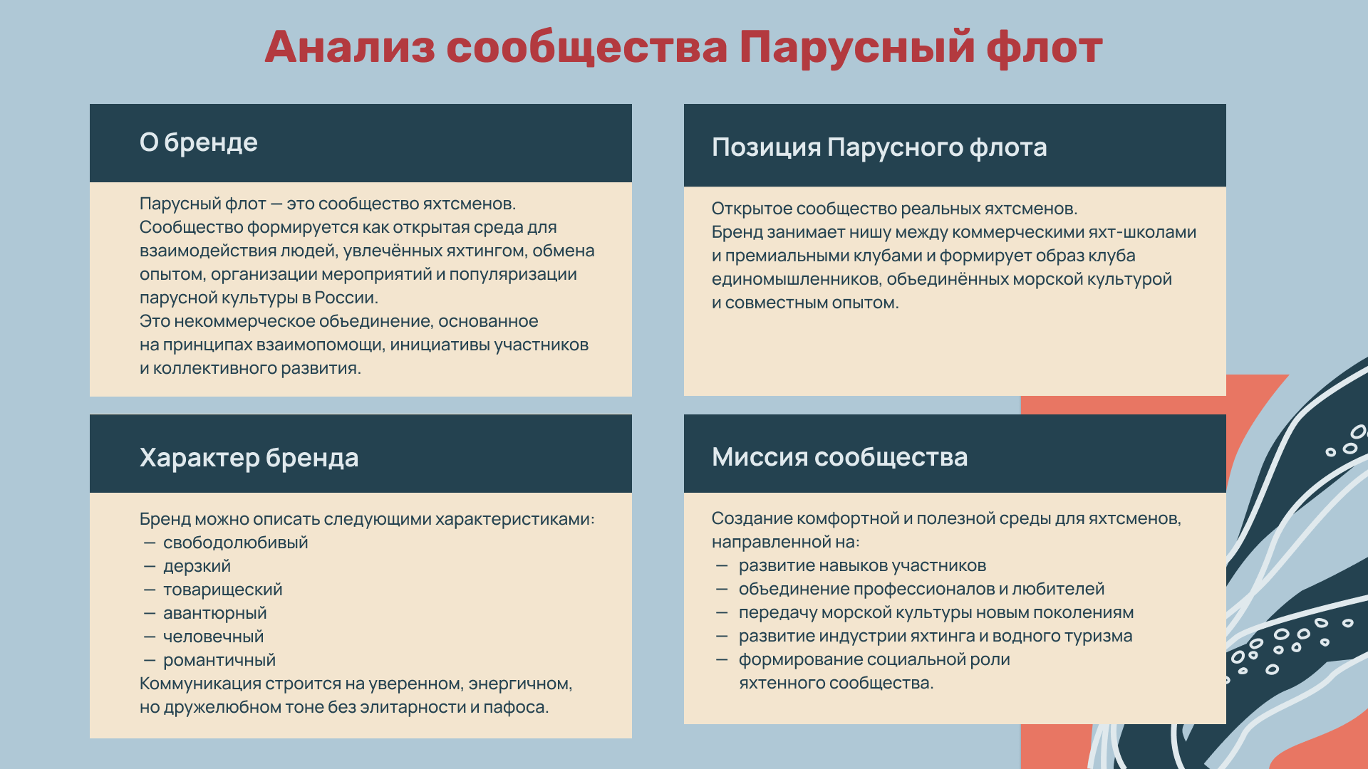 «Парусный флот» — разработка айдентики бренда — Изображение №2 — Брендинг, Графика на Dprofile