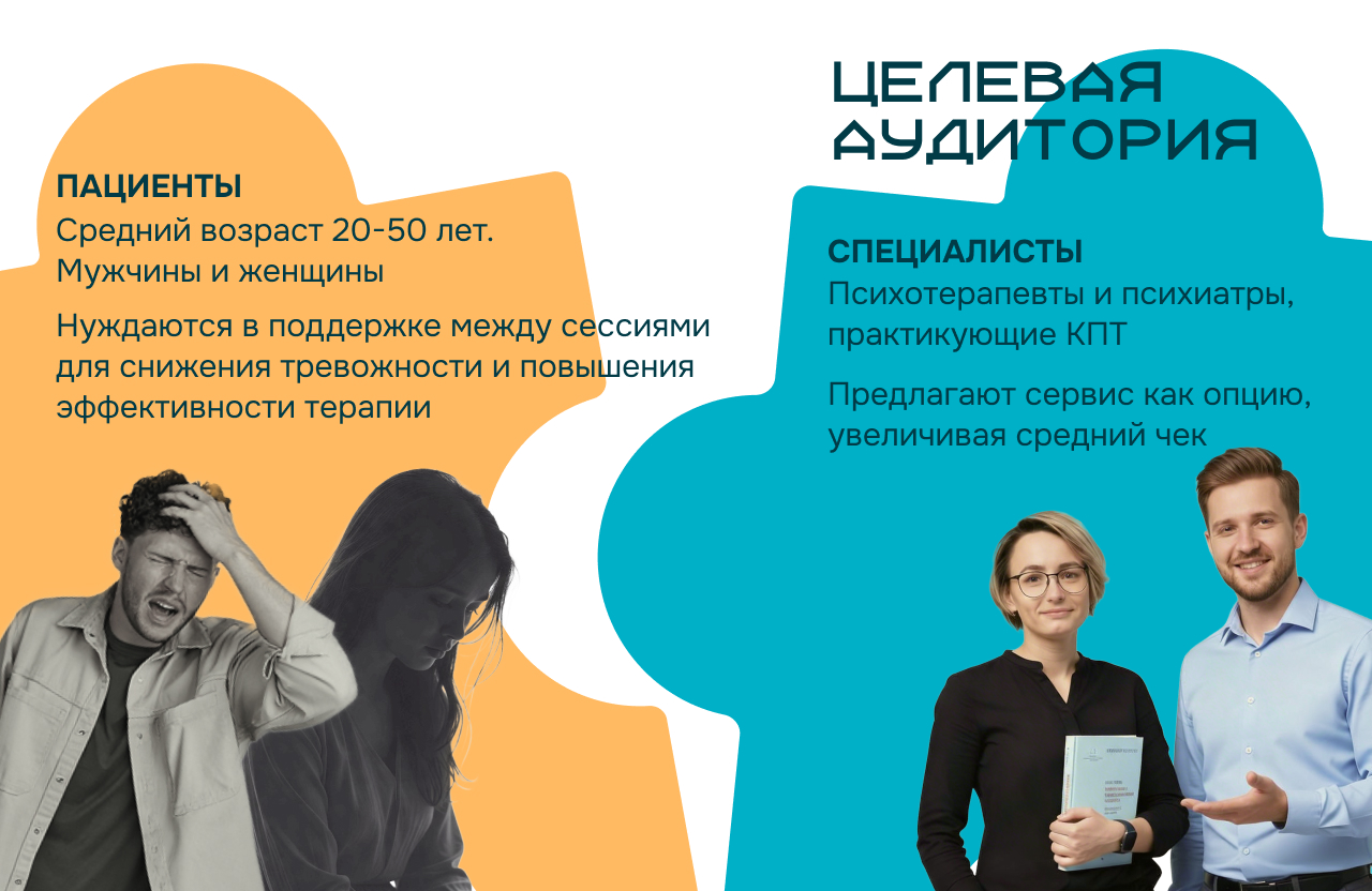 СЕЙЧАС — Изображение №2 — Брендинг, Маркетинг на Dprofile