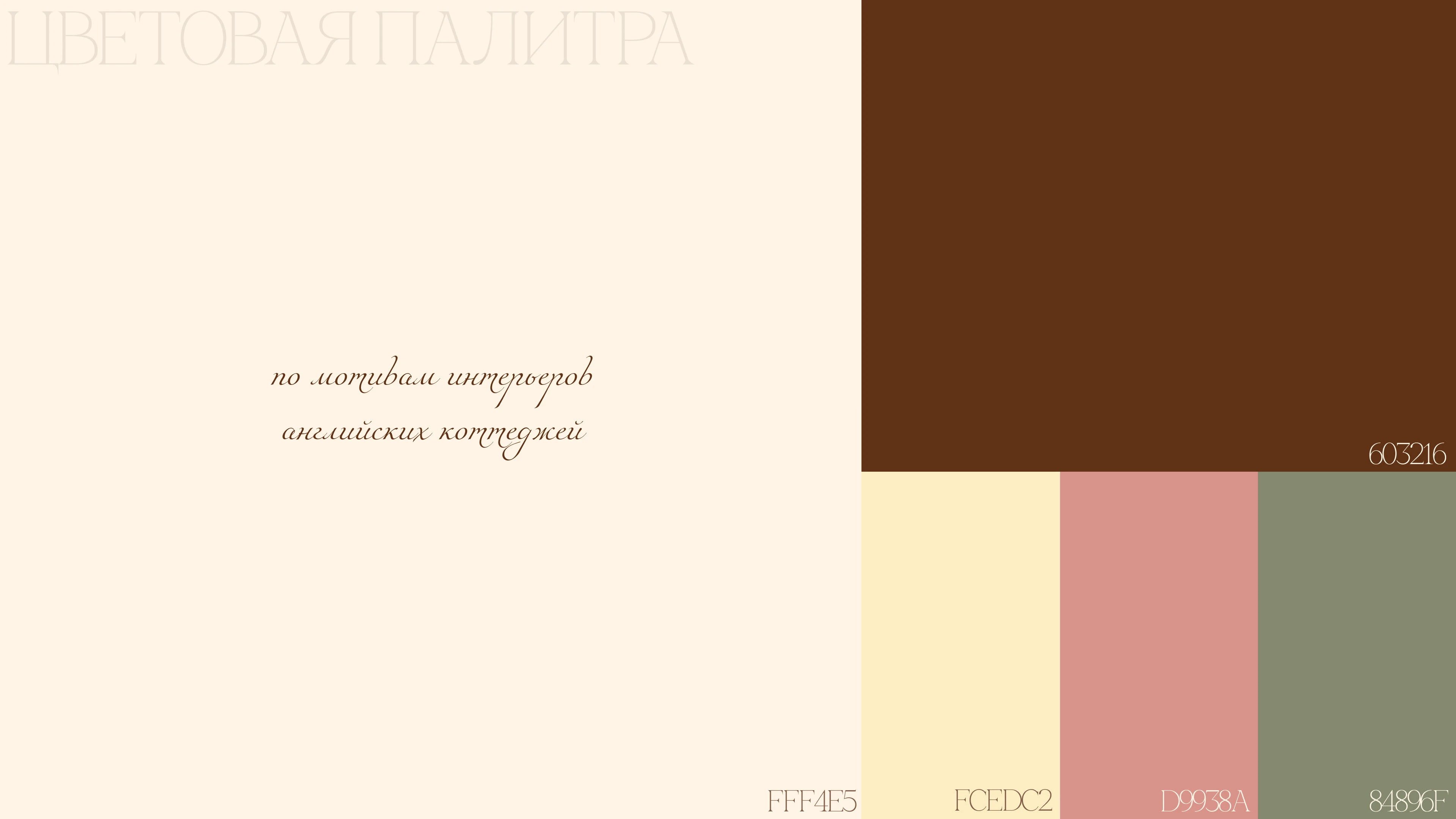 Айдентика преподавателя английского языка — Изображение №3 — Интерфейсы, Брендинг на Dprofile