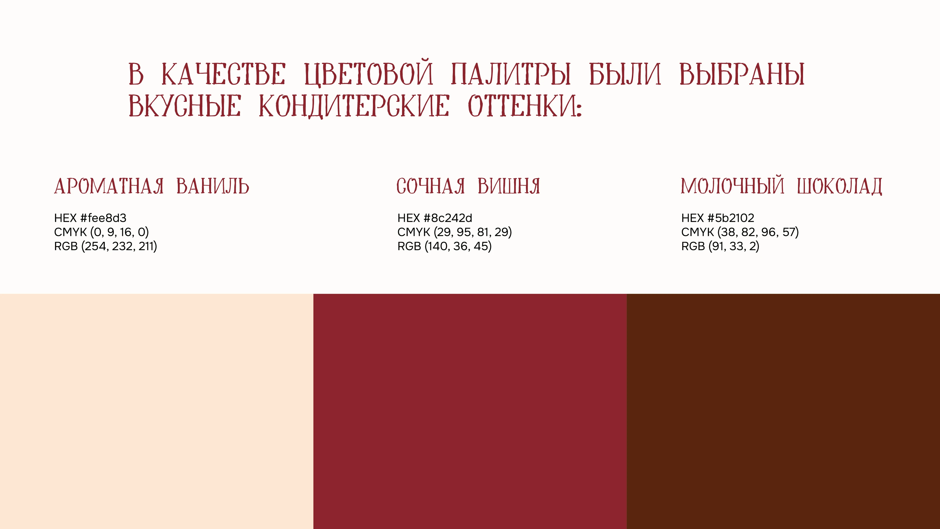 Логотип домашнего кондитера — Изображение №7 — Брендинг на Dprofile