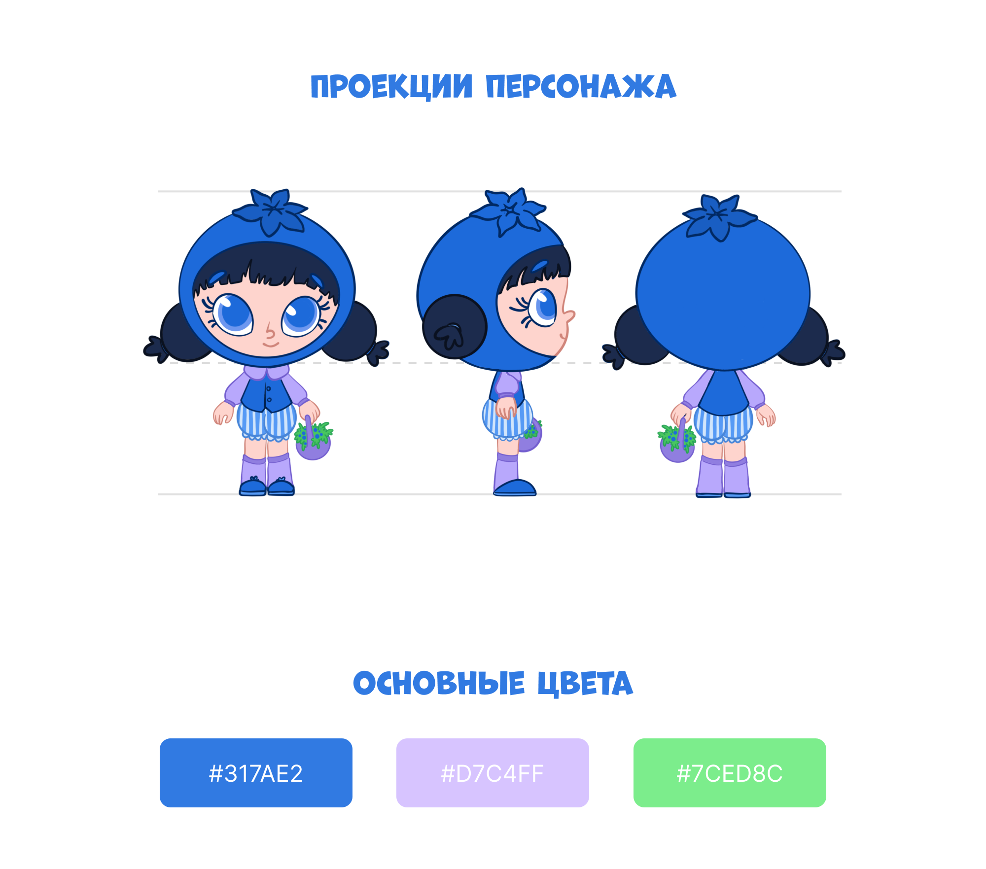 Разработка маскотов для бренда детских напитков "чудо-ягода" — Изображение №7 — Брендинг, Иллюстрация на Dprofile