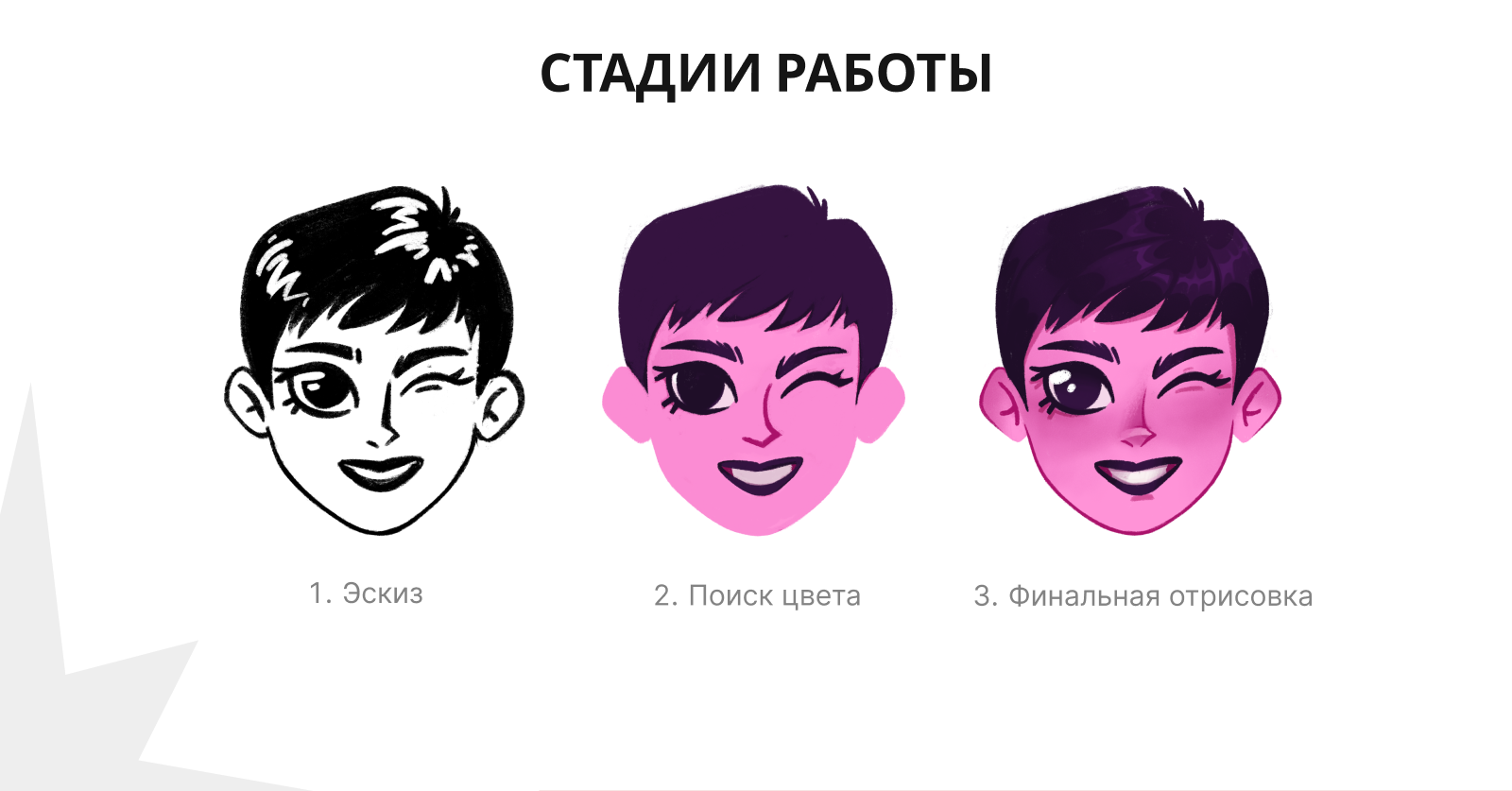 Персональный стикерпак — Изображение №5 — Иллюстрация на Dprofile