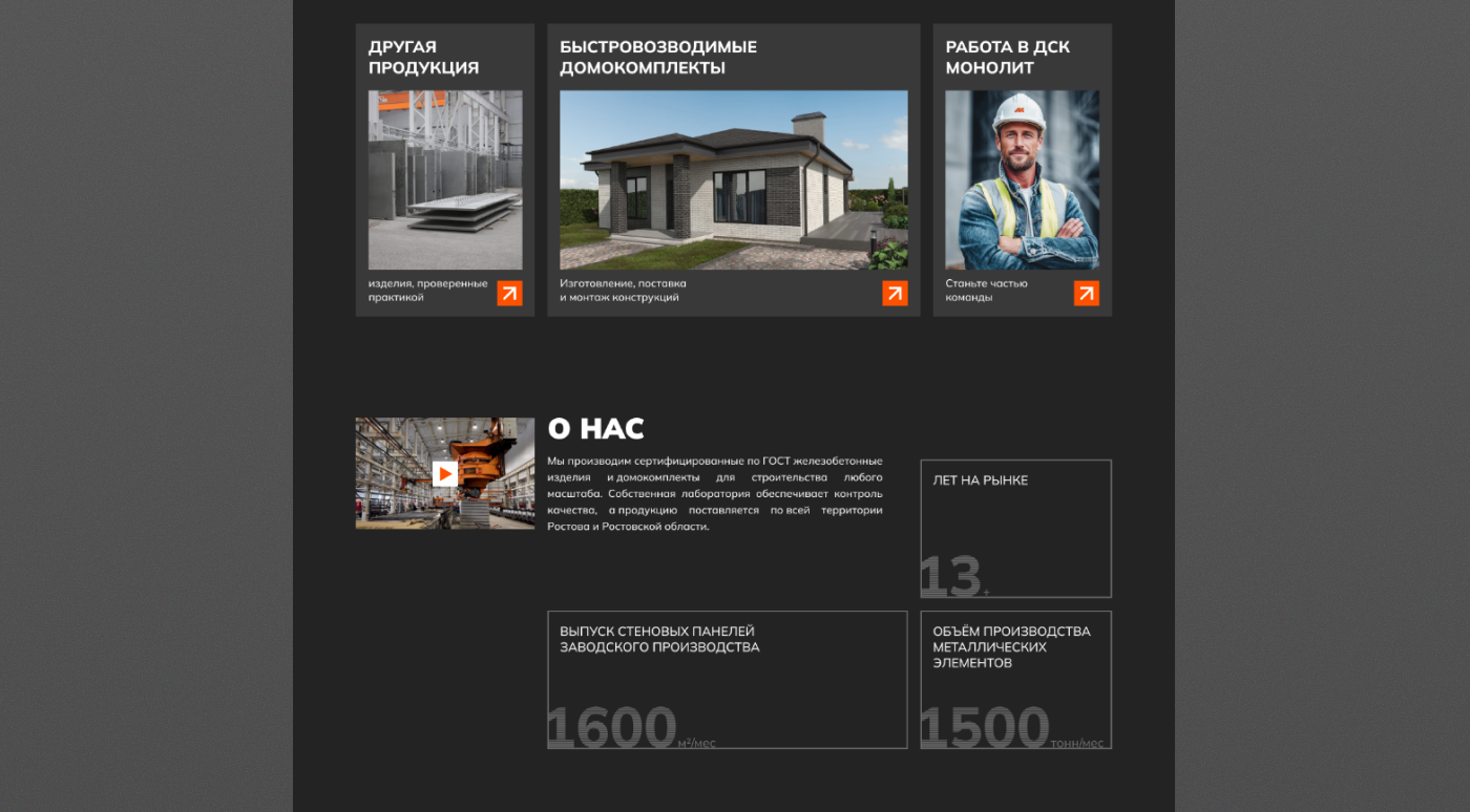 Монолит | дизайн сайта — Изображение №5 — Интерфейсы на Dprofile