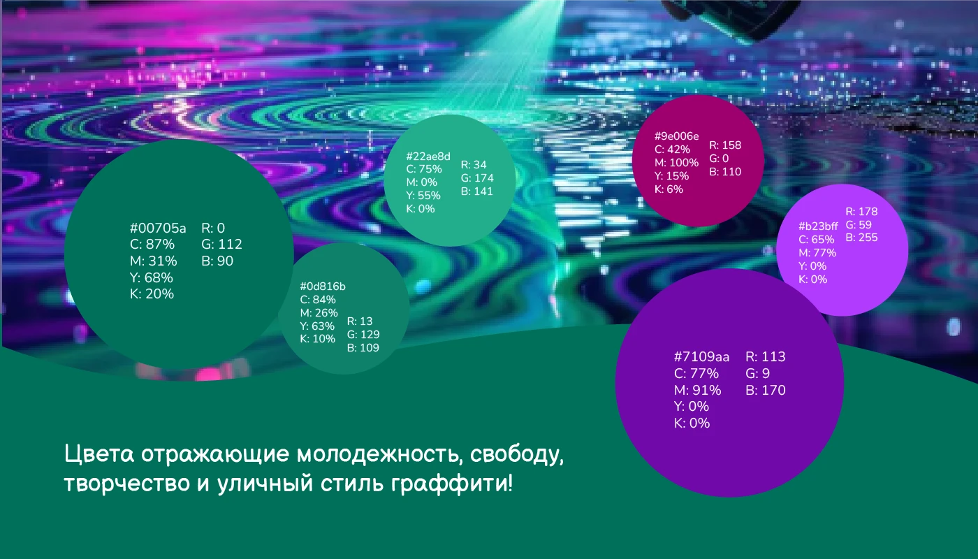 Фирменный стиль «Точка Цвета» — Изображение №8 — Брендинг, Графика на Dprofile