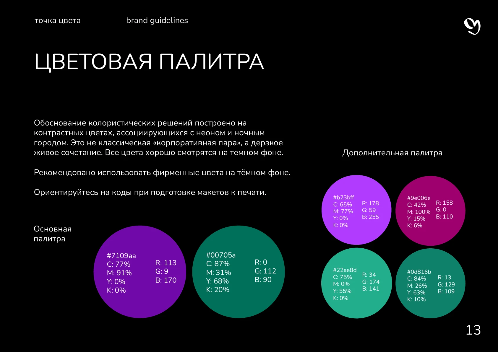 Гайдлайн для студии "Точка цвета" — Изображение №15 — Брендинг, Графика на Dprofile