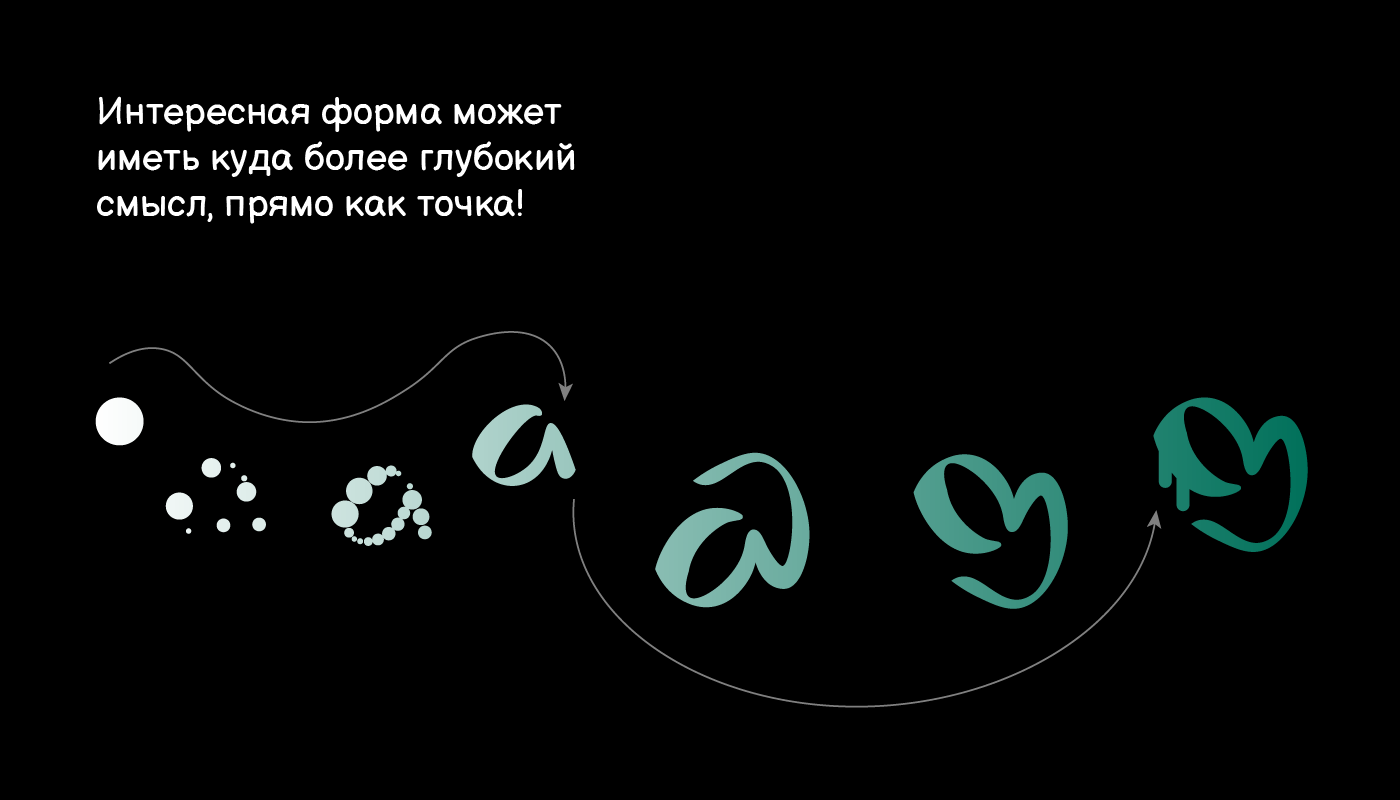 Фирменный стиль «Точка Цвета» — Изображение №16 — Брендинг, Графика на Dprofile
