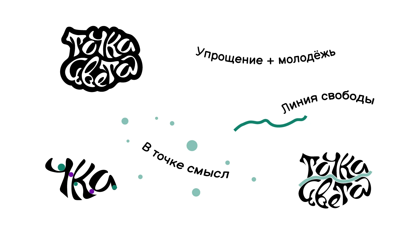 Фирменный стиль «Точка Цвета» — Изображение №7 — Брендинг, Графика на Dprofile